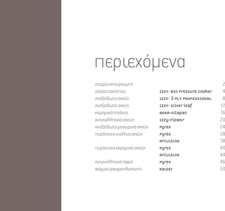 σκεύη Izzy-Flower 20 Ανοξείδωτα μαγειρικά σκεύη Pyrex 24 Πυράντοχα γυάλινα σκεύη Pyrex 28 Arcuisine