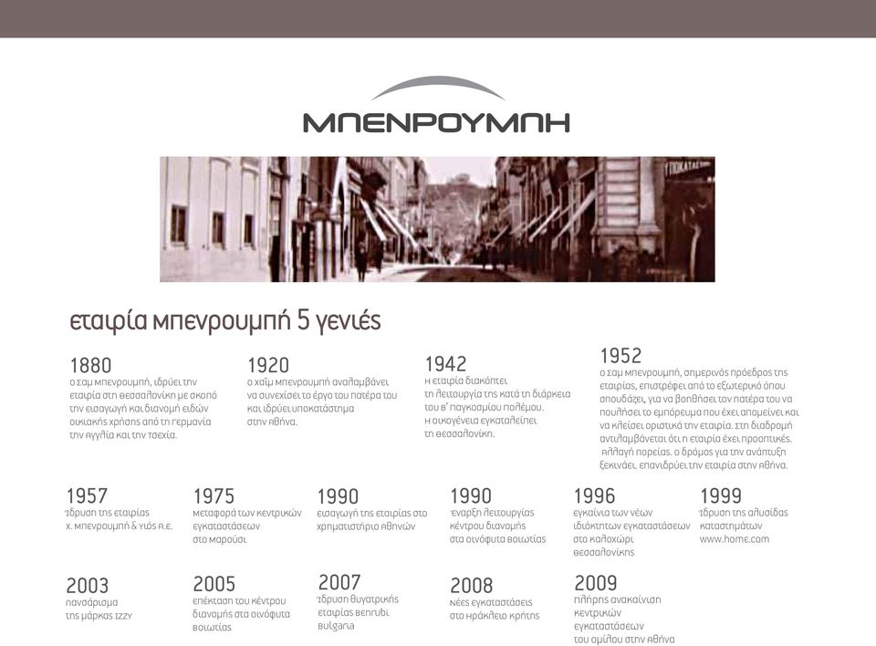 1975 Μεταφορά των κεντρικών εγκαταστάσεων στο Μαρούσι 2005 Επέκταση του κέντρου διανομής στα Οινόφυτα Βοιωτίας 1990 Εισαγωγή της εταιρίας στο Χρηματιστήριο Αθηνών 2007 Ίδρυση θυγατρικής εταιρίας