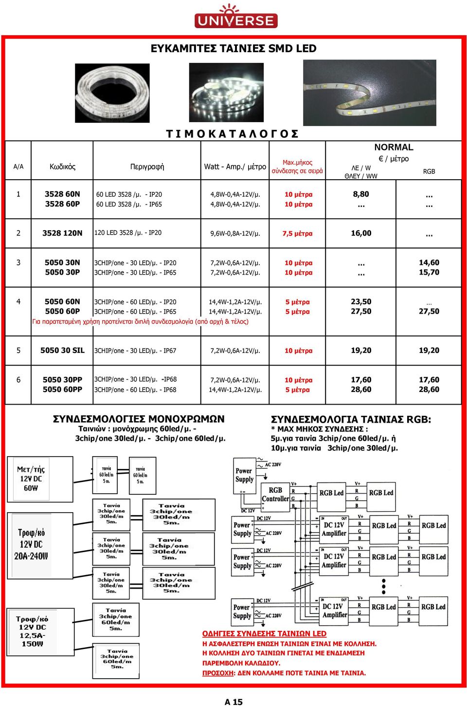 - IP20 7,2W-0,6Α-12V/μ. 10 μέτρα 14,60 5050 30P 3CHIP/one - 30 LED/μ. - IP65 7,2W-0,6Α-12V/μ. 10 μέτρα 15,70 4 5050 60Ν 3CHIP/one - 60 LED/μ. - IP20 14,4W-1,2Α-12V/μ.