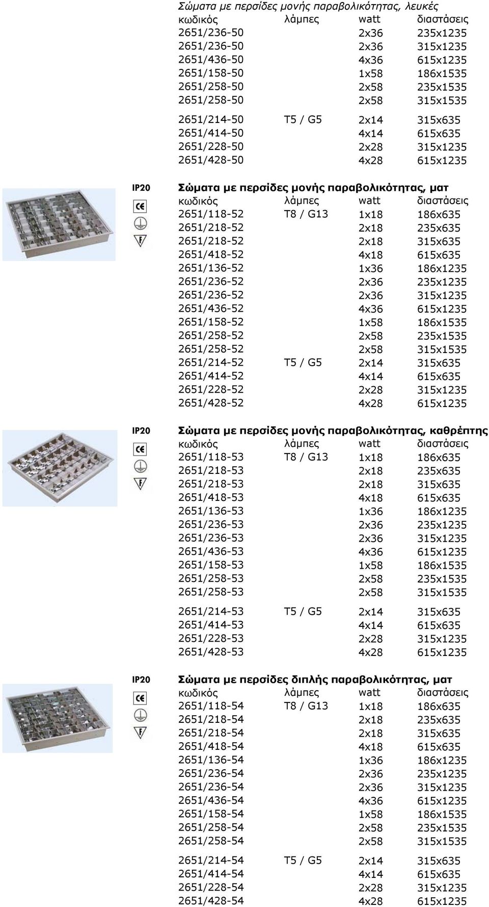 186x635 2651/218-52 2x18 235x635 2651/218-52 2x18 315x635 2651/418-52 4x18 615x635 2651/136-52 1x36 186x1235 2651/236-52 2x36 235x1235 2651/236-52 2x36 315x1235 2651/436-52 4x36 615x1235 2651/158-52