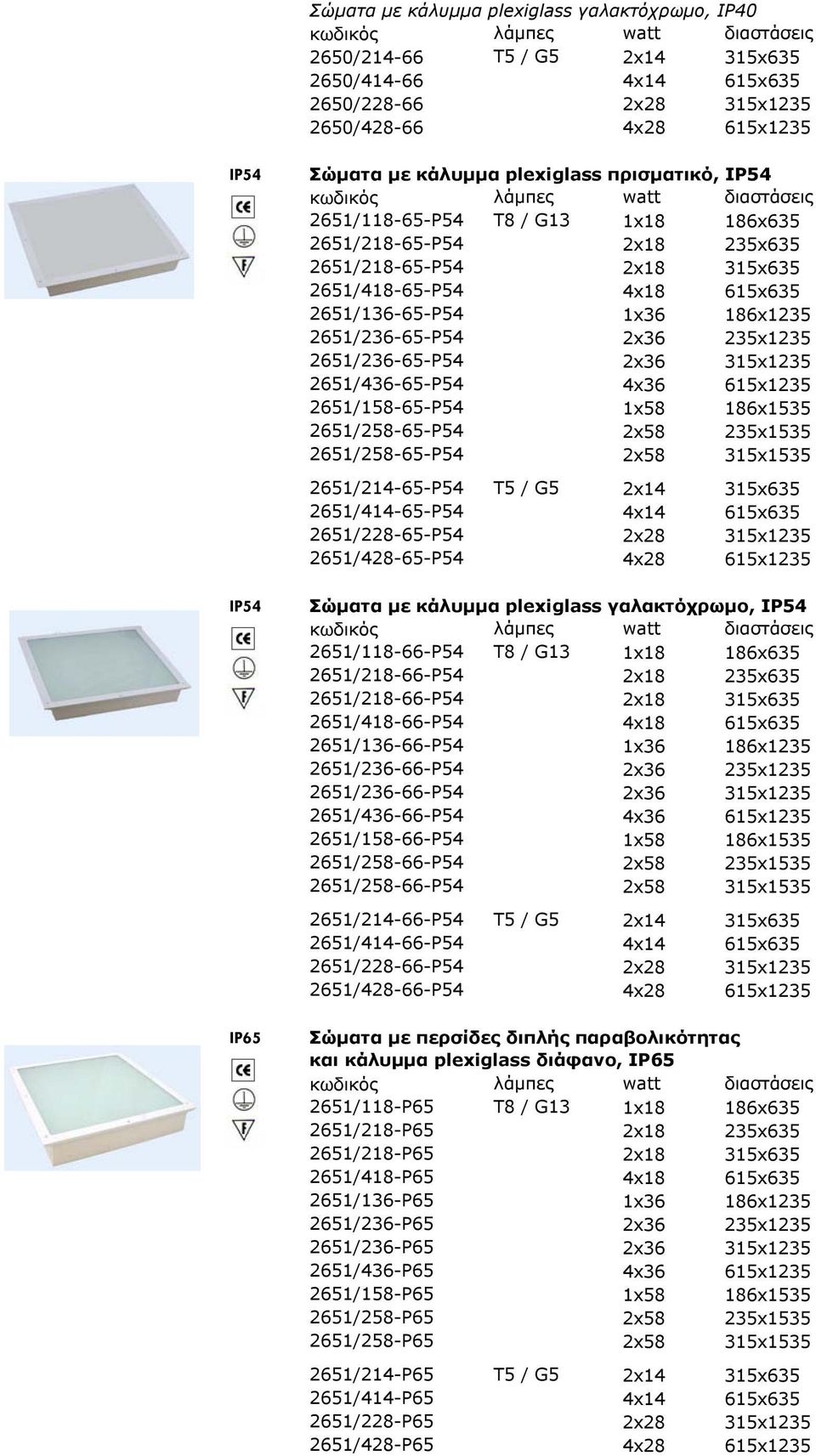 235x1235 2651/236-65-P54 2x36 315x1235 2651/436-65-P54 4x36 615x1235 2651/158-65-P54 1x58 186x1535 2651/258-65-P54 2x58 235x1535 2651/258-65-P54 2x58 315x1535 2651/214-65-P54 T5 / G5 2x14 315x635