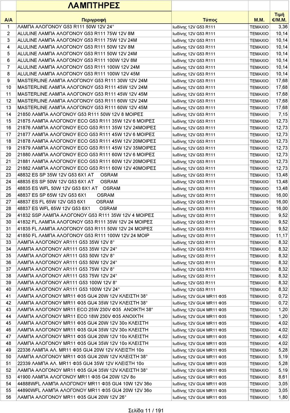 Ιωδίνης 12V G53 R111 ΤΕΜΑΧΙΟ 10,14 4 ALULINE ΛΑΜΠΑ ΑΛΟΓΟΝΟΥ G53 R111 50W 12V 8M Ιωδίνης 12V G53 R111 ΤΕΜΑΧΙΟ 10,14 5 ALULINE ΛΑΜΠΑ ΑΛΟΓΟΝΟΥ G53 R111 50W 12V 24M Ιωδίνης 12V G53 R111 ΤΕΜΑΧΙΟ 10,14 6