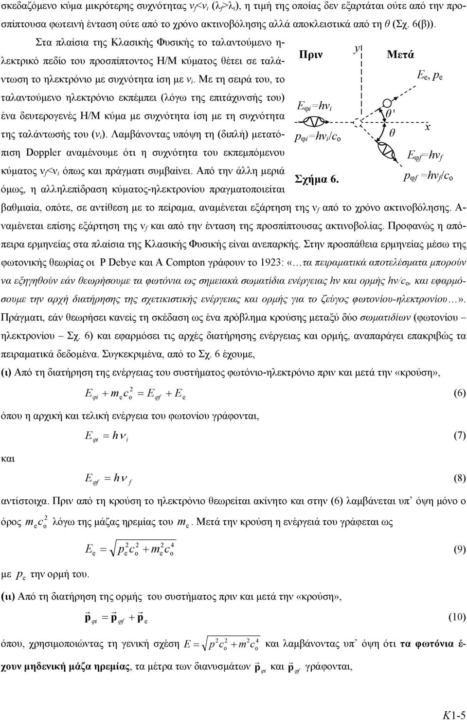 Με τη σειρά του, το ταλαντούμενο ηλεκτρόνιο εκπέμπει (λόγω της επιτάχυνσής του) ένα δευτερογενές Η/Μ κύμα με συχνότητα ίση με τη συχνότητα της ταλάντωσής του (ν i ).