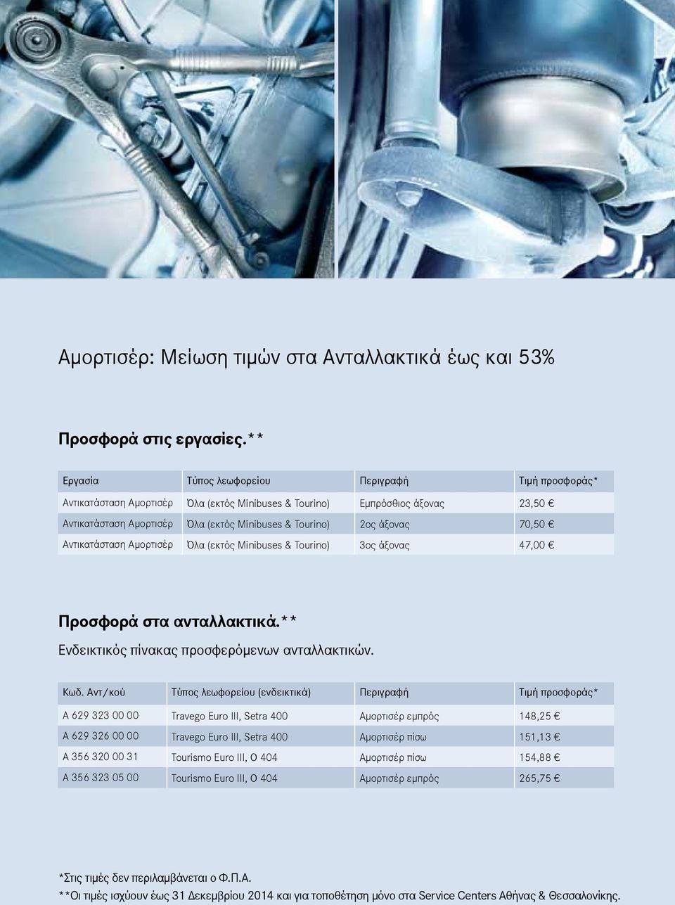 άξονας 70,50 Αντικατάσταση Αμορτισέρ Όλα (εκτός Minibuses & Tourino) 3ος άξονας 47,00 Προσφορά στα ανταλλακτικά.** Κωδ.