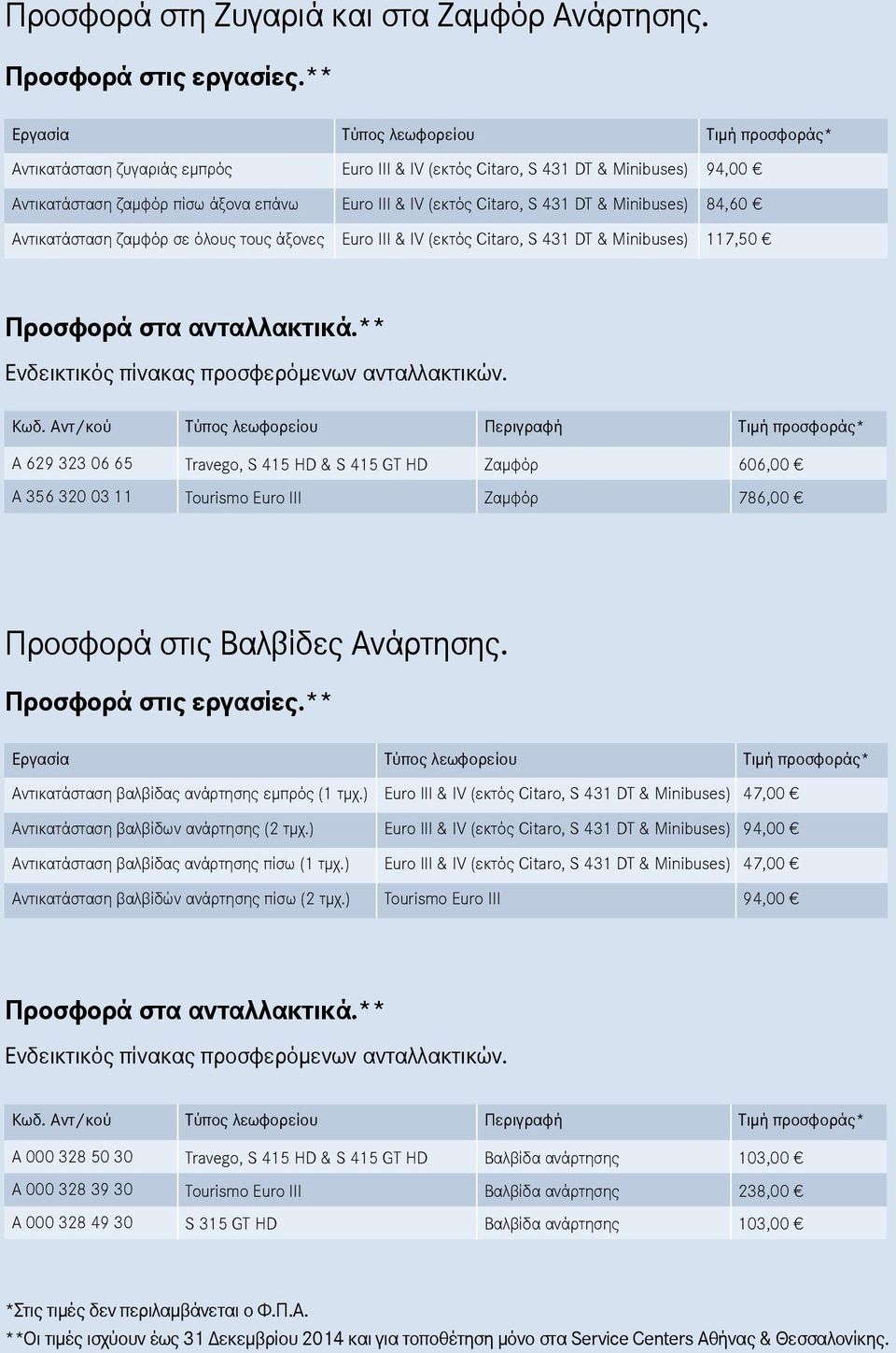 431 DT & Minibuses) 84,60 Αντικατάσταση ζαμφόρ σε όλους τους άξονες Euro III & IV (εκτός Citaro, S 431 DT & Minibuses) 117,50 Προσφορά στα ανταλλακτικά.** Κωδ.