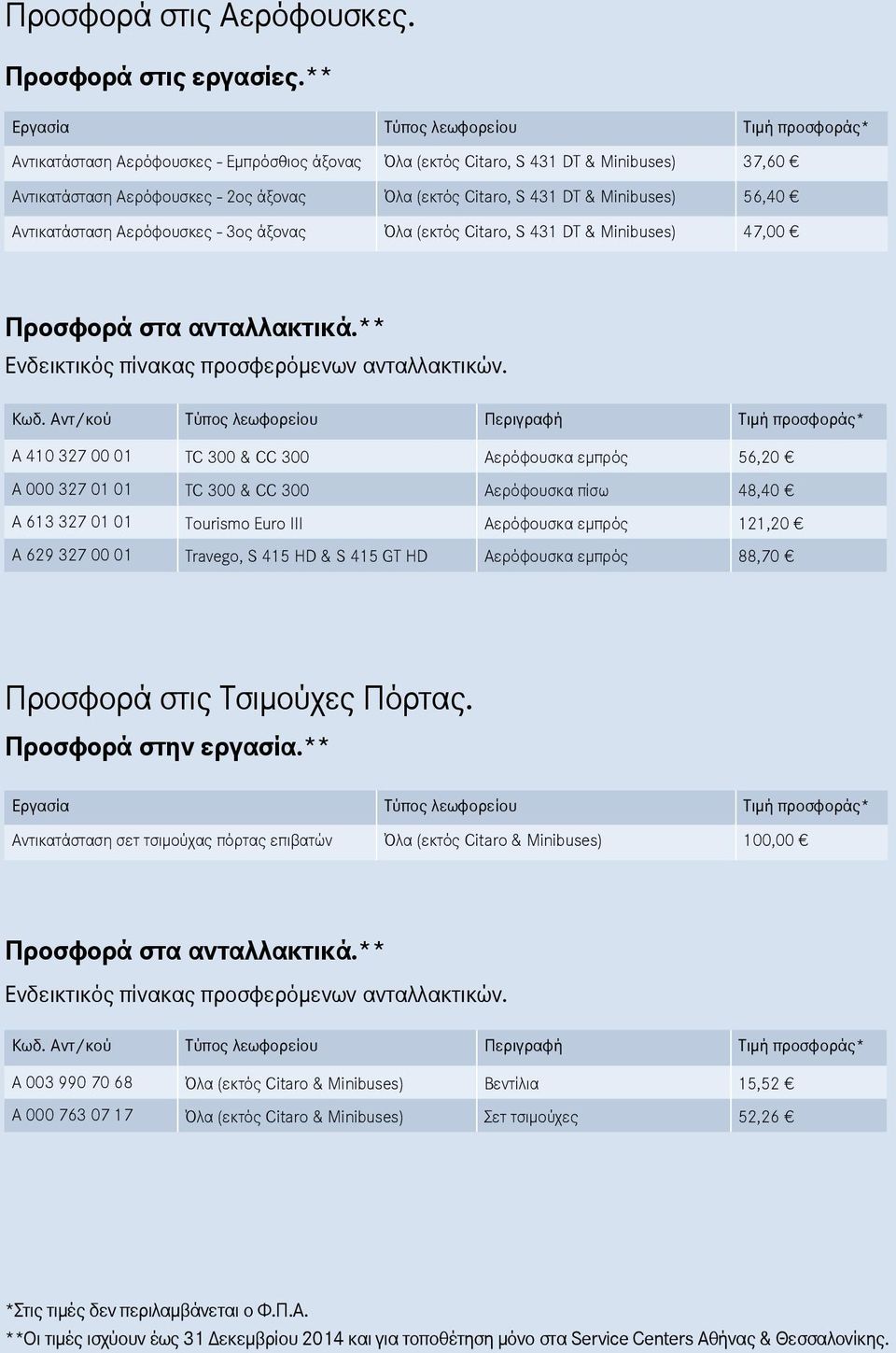 431 DT & Minibuses) 56,40 Αντικατάσταση Αερόφουσκες - 3ος άξονας Όλα (εκτός Citaro, S 431 DT & Minibuses) 47,00 Προσφορά στα ανταλλακτικά.** Κωδ.