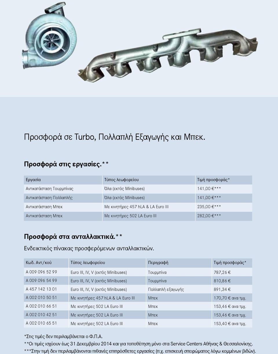 & LA Euro III 235,00 *** Αντικατάσταση Μπεκ Με κινητήρες 502 LA Euro III 282,00 *** Προσφορά στα ανταλλακτικά.** Κωδ.