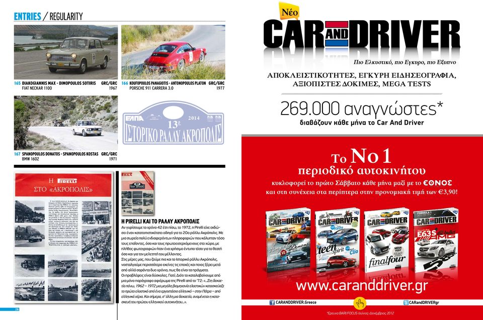 000 αναγνώστες* διαβάζουν κάθε μήνα το Car And Driver 167 SPANOPOULOS Donatos - SPANOPOULOS Kostas GRC/GRC BMW 1602 1971 Το Νο1 περιοδικό αυτοκινήτου κυκλοφορεί το πρώτο Σάββατο κάθε μήνα μαζί με το