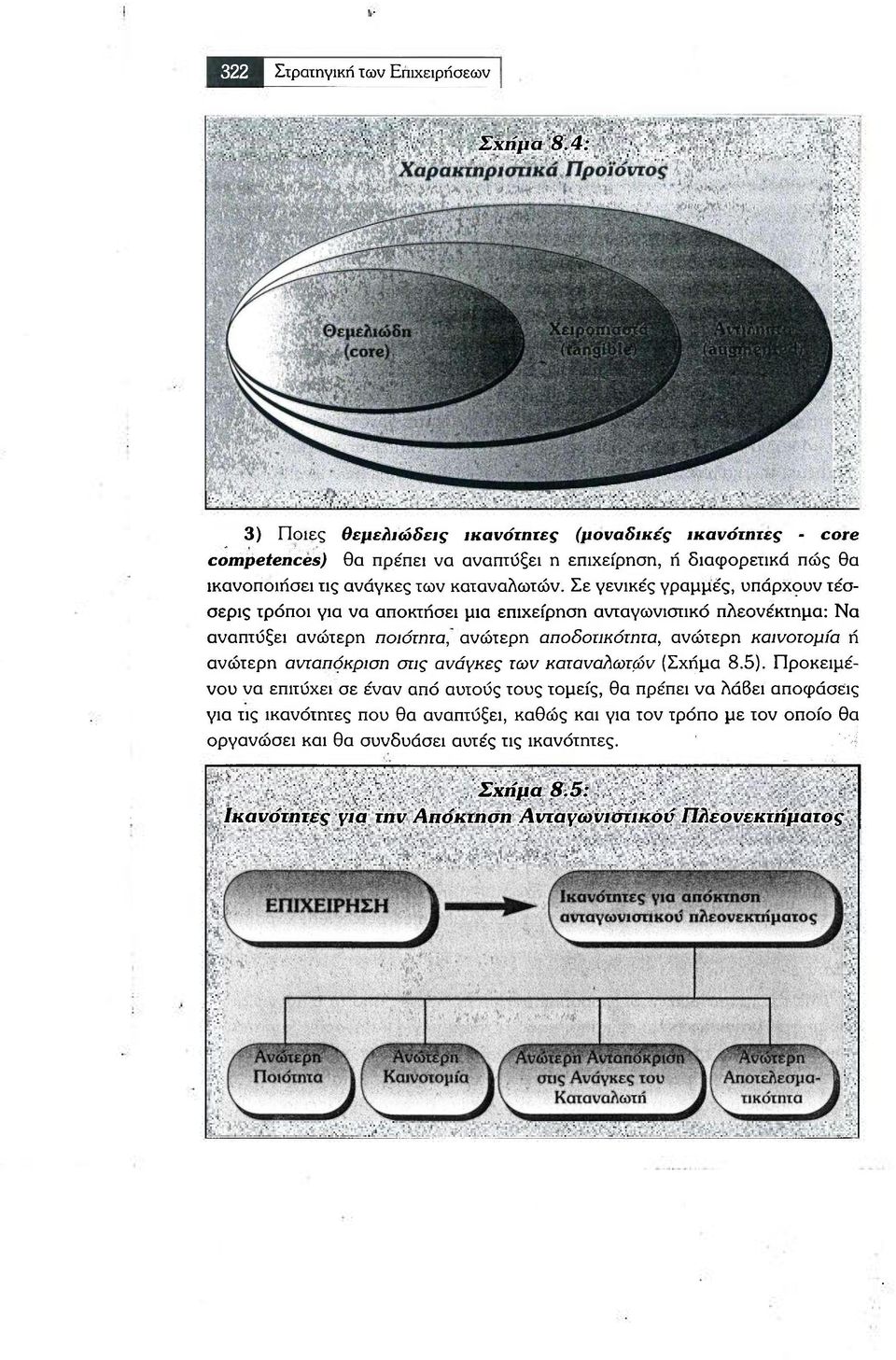 Σε γενικές γραμμές, υπάρχουν τέσσερις τρόποι για να αποκτήσει μια επιχείρηση ανταγωνιστικό πλεονέκτημα: Να αναπτύξει ανώτερη ποιότητα, ανώτερη αποδοπκόϊηγα, ανώτερη καινοτομία ή