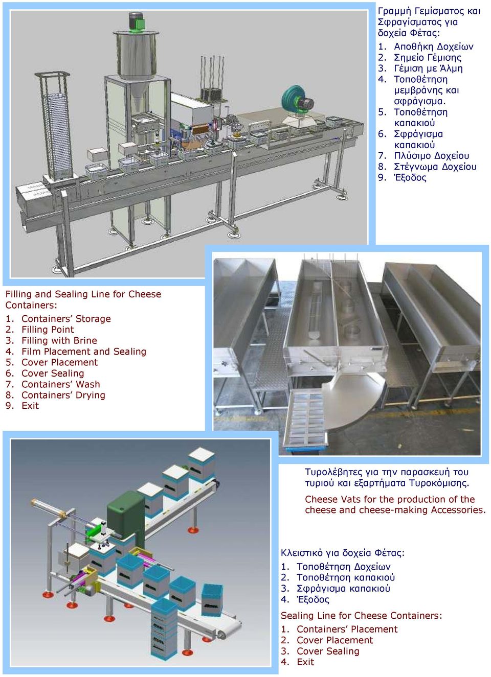 Cover Placement 6. Cover Sealing 7. Containers Wash 8. Containers Drying 9. Exit Τυρολέβητες για την παρασκευή του τυριού και εξαρτήµατα Τυροκόµισης.