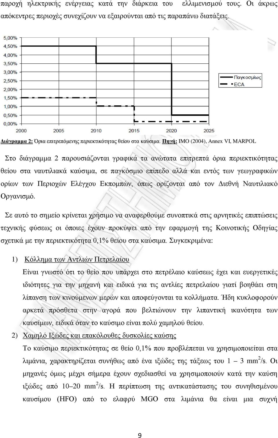 Πηγή: IMO (2004), Annex VI, MARPOL Στο διάγραμμα 2 παρουσιάζονται γραφικά τα ανώτατα επιτρεπτά όρια περιεκτικότητας θείου στα ναυτιλιακά καύσιμα, σε παγκόσμιο επίπεδο αλλά και εντός των γεωγραφικών