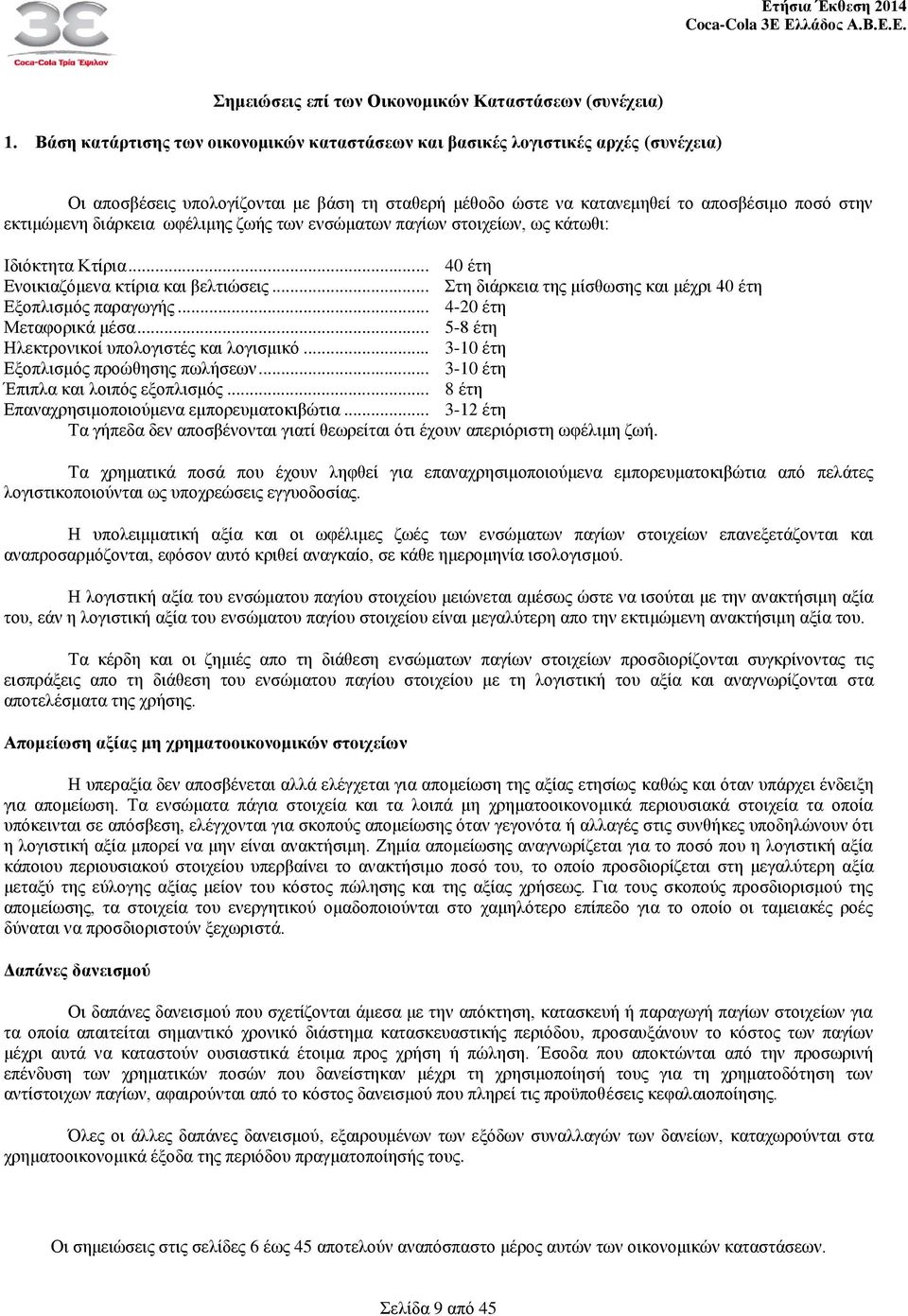 διάρκεια ωφέλιμης ζωής των ενσώματων παγίων στοιχείων, ως κάτωθι: Ιδιόκτητα Κτίρια... 40 έτη Ενοικιαζόμενα κτίρια και βελτιώσεις... Στη διάρκεια της μίσθωσης και μέχρι 40 έτη Εξοπλισμός παραγωγής.