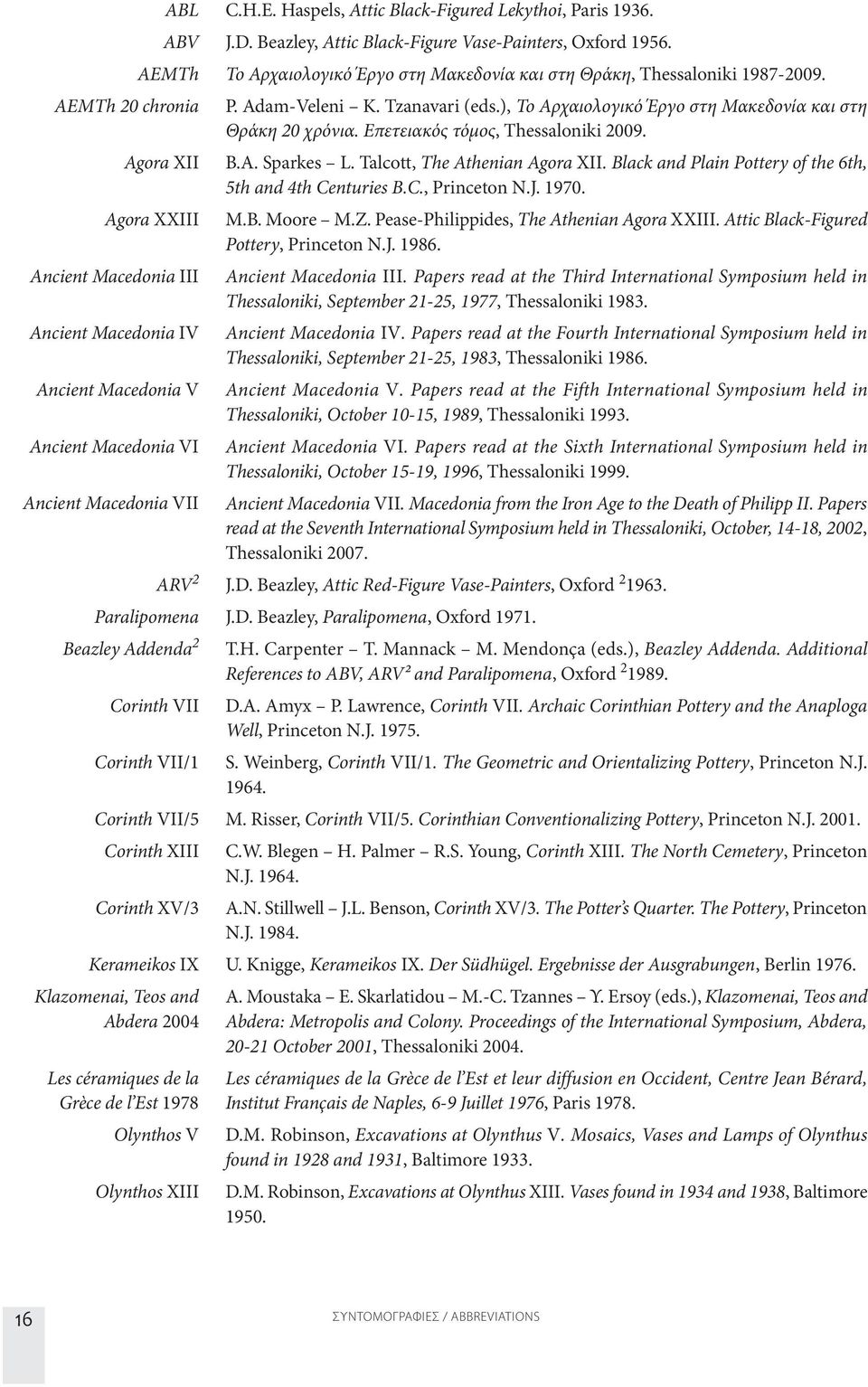 Agora XII Agora XXIII Ancient Macedonia III Ancient Macedonia IV Ancient Macedonia V Ancient Macedonia VI Ancient Macedonia VII P. Adam-Veleni K. Tzanavari (eds.