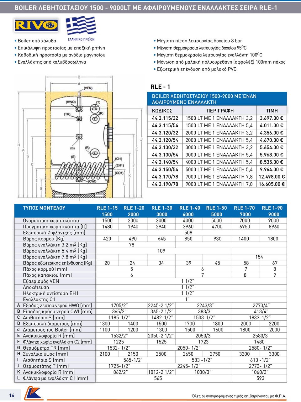 επένδυση από μαλακό PVC RLE - 1 BOILER ΛΕΒΗΤΟΣΤΑΣΙΟΥ 1500-9000 ΜΕ ΈΝΑΝ ΑΦΑΙΡΟΥΜΕΝΟ ΕΝΑΛΛΑΚΤΗ ΚΩΔΙΚΟΣ ΠΕΡΙΓΡΑΦΗ ΤΙΜΗ 44.3.115/32 1500 LT ΜΕ 1 ΕΝΑΛΛΑΚΤΗ 3,2 3.697.00 44.3.115/54 1500 LT ΜΕ 1 ΕΝΑΛΛΑΚΤΗ 5,4 4.