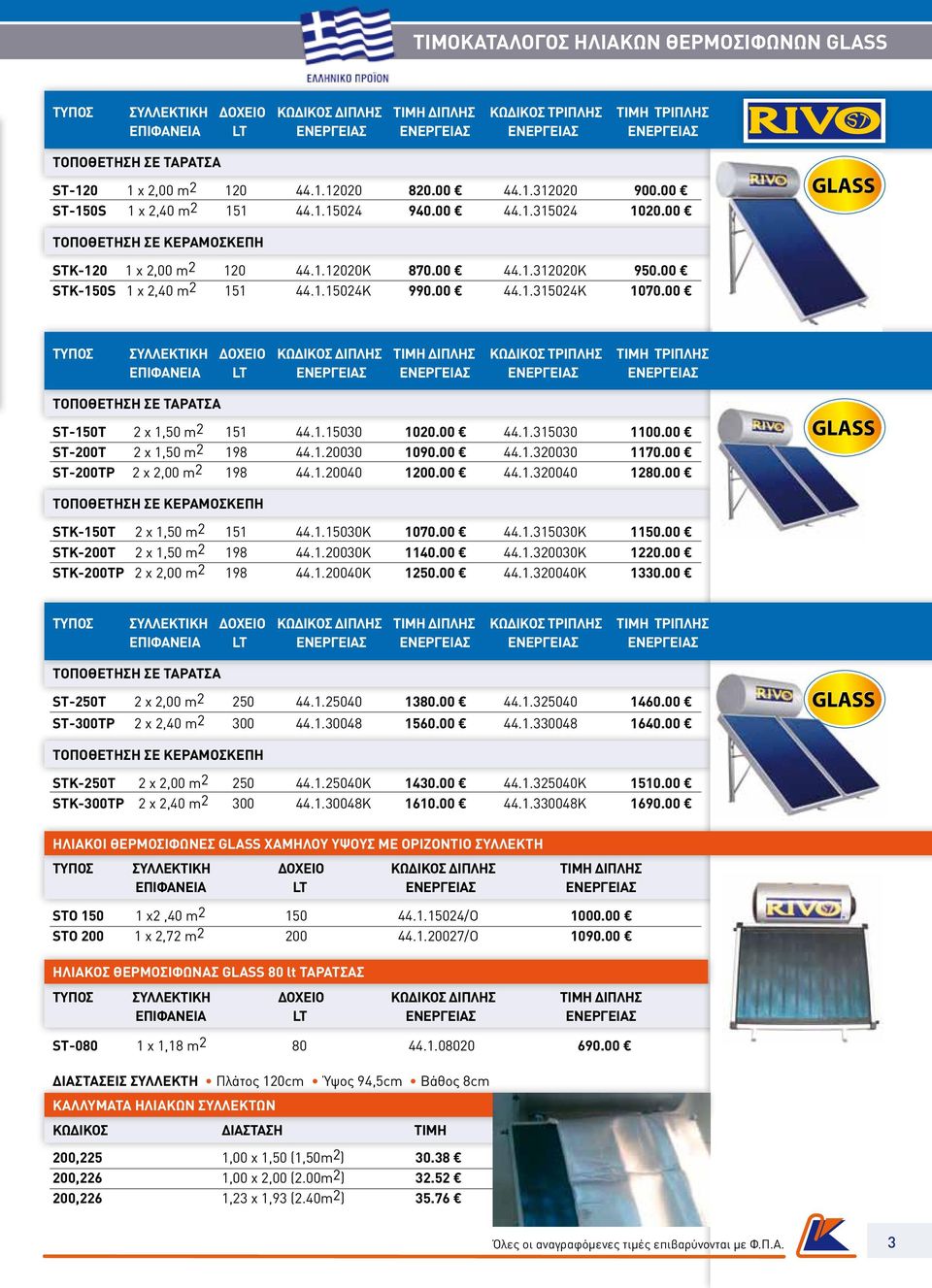00 STK-150S 1 x 2,40 m2 151 44.1.15024Κ 990.00 44.1.315024Κ 1070.