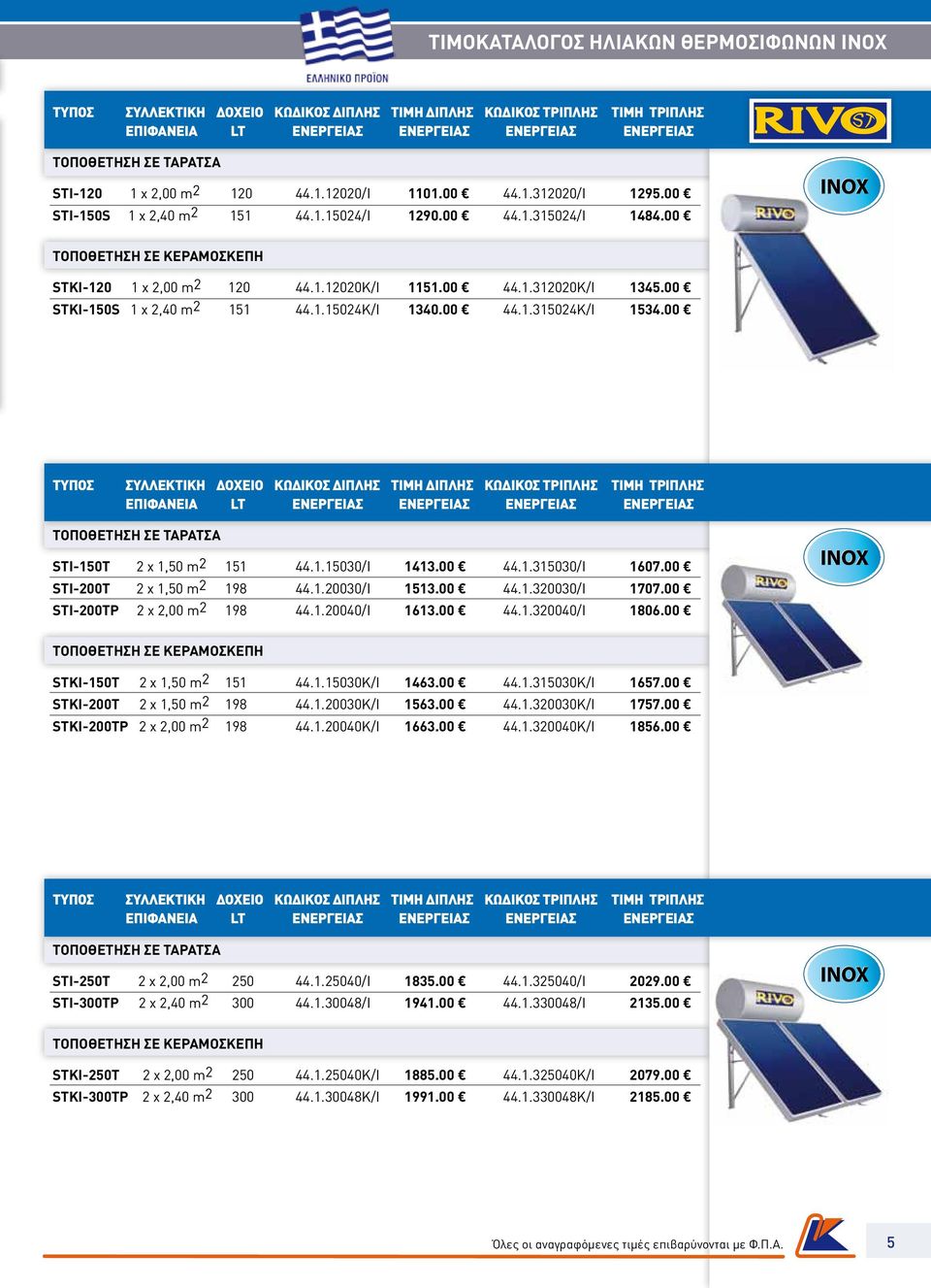 00 44.1.312020Κ/I 1345.00 STKI-150S 1 x 2,40 m2 151 44.1.15024Κ/I 1340.00 44.1.315024Κ/I 1534.