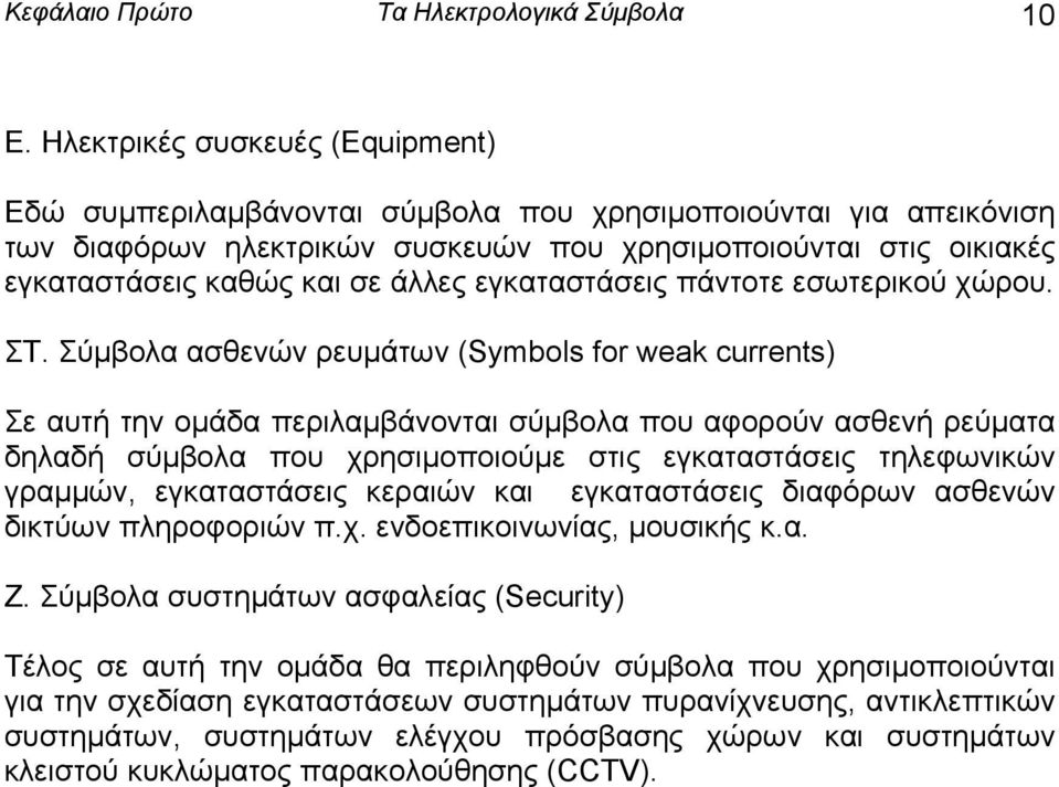 εγκαταστάσεις πάντοτε εσωτερικού χώρου. ΣΤ.