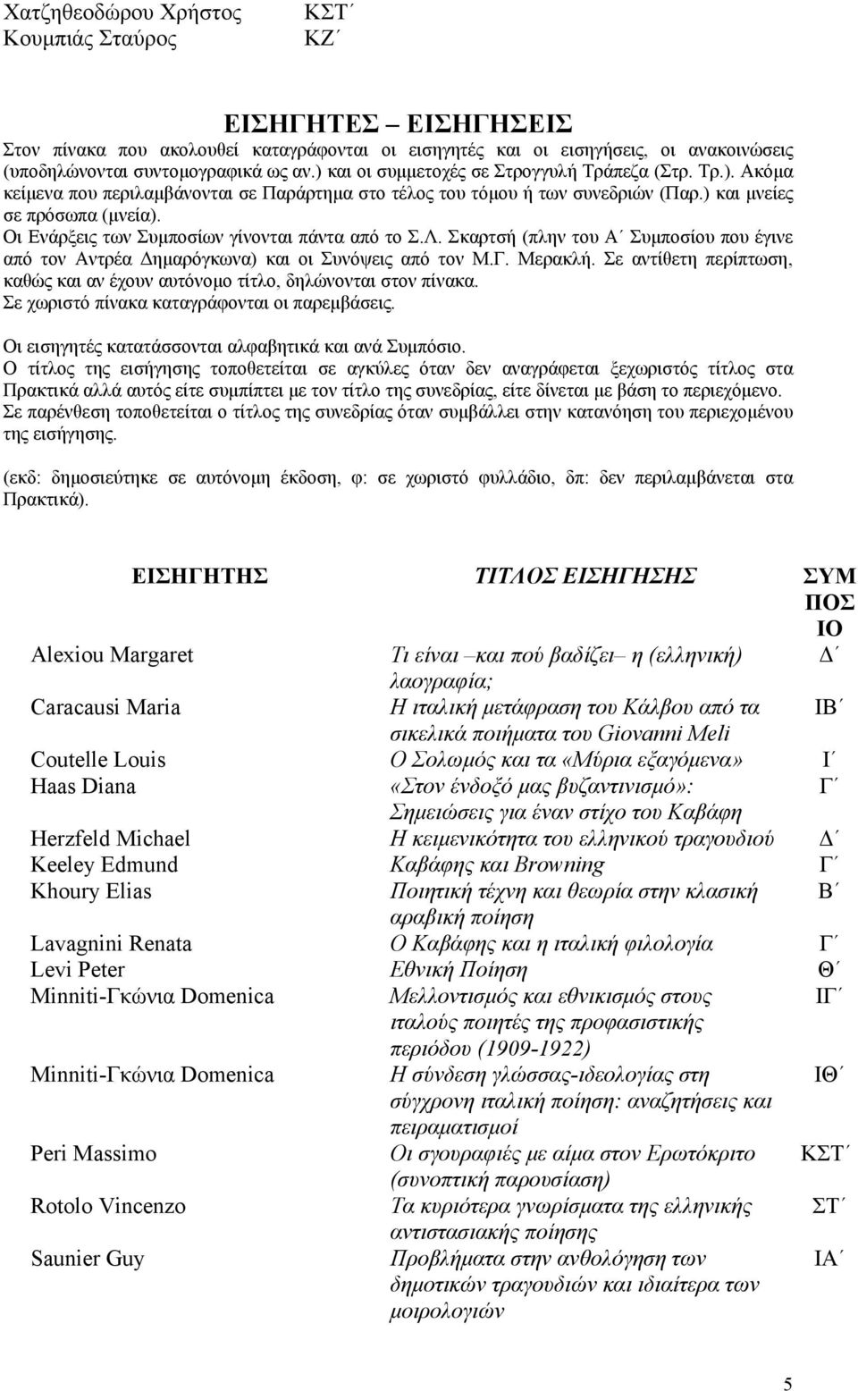 Οι Ενάρξεις των Συμποσίων γίνονται πάντα από το Σ.Λ. Σκαρτσή (πλην του Α Συμποσίου που έγινε από τον Αντρέα Δημαρόγκωνα) και οι Συνόψεις από τον Μ.Γ. Μερακλή.