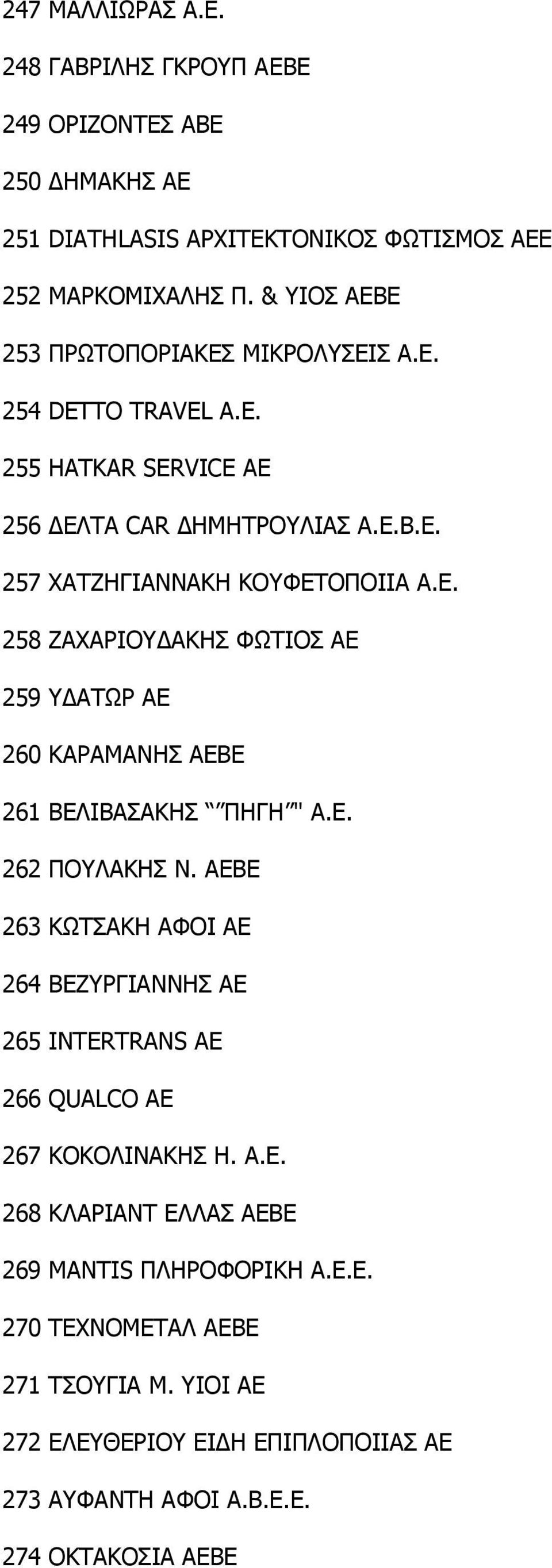 Ε. 262 ΠΟΥΛΑΚΗΣ Ν. ΑΕΒΕ 263 ΚΩΤΣΑΚΗ ΑΦΟΙ ΑΕ 264 ΒΕΖΥΡΓΙΑΝΝΗΣ ΑΕ 265 INTERTRANS AE 266 QUALCO ΑΕ 267 ΚΟΚΟΛΙΝΑΚΗΣ Η. Α.Ε. 268 ΚΛΑΡΙΑΝΤ ΕΛΛΑΣ ΑΕΒΕ 269 MANTIS ΠΛΗΡΟΦΟΡΙΚΗ Α.Ε.Ε. 270 ΤΕΧΝΟΜΕΤΑΛ ΑΕΒΕ 271 ΤΣΟΥΓΙΑ Μ.