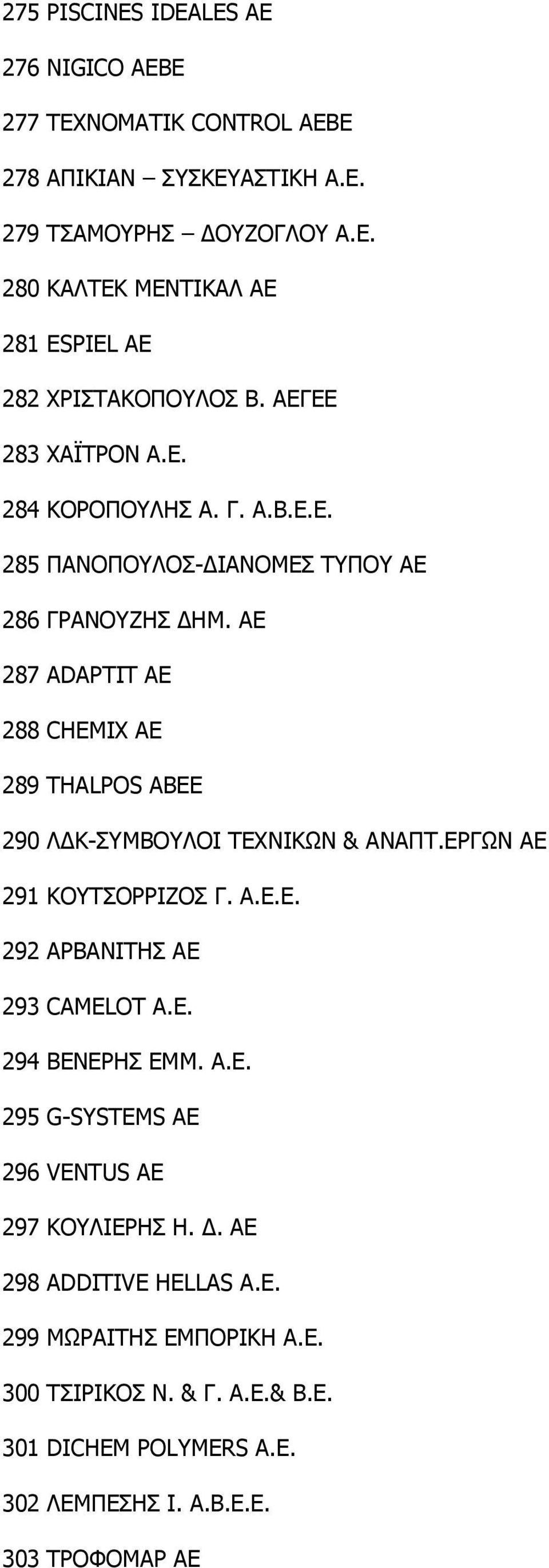 ΑΕ 287 ADAPTIT AE 288 CHEMIX ΑΕ 289 THALPOS ΑΒΕΕ 290 Λ Κ-ΣΥΜΒΟΥΛΟΙ ΤΕΧΝΙΚΩΝ & ΑΝΑΠΤ.ΕΡΓΩΝ ΑE 291 ΚΟΥΤΣΟΡΡΙΖΟΣ Γ. Α.Ε.Ε. 292 ΑΡΒΑΝΙΤΗΣ ΑΕ 293 CAMELOT Α.Ε. 294 ΒΕΝΕΡΗΣ ΕΜΜ.