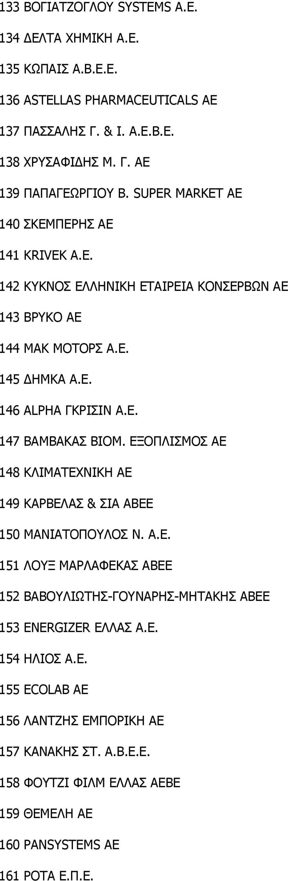 ΕΞΟΠΛΙΣΜΟΣ ΑΕ 148 ΚΛΙΜΑΤΕΧΝΙΚΗ ΑΕ 149 ΚΑΡΒΕΛΑΣ & ΣΙΑ ΑΒΕΕ 150 ΜΑΝΙΑΤΟΠΟΥΛΟΣ Ν. Α.Ε. 151 ΛΟΥΞ ΜΑΡΛΑΦΕΚΑΣ ΑΒΕΕ 152 ΒΑΒΟΥΛΙΩΤΗΣ-ΓΟΥΝΑΡΗΣ-ΜΗΤΑΚΗΣ ΑΒΕΕ 153 ENERGIZER ΕΛΛΑΣ Α.Ε. 154 ΗΛΙΟΣ Α.