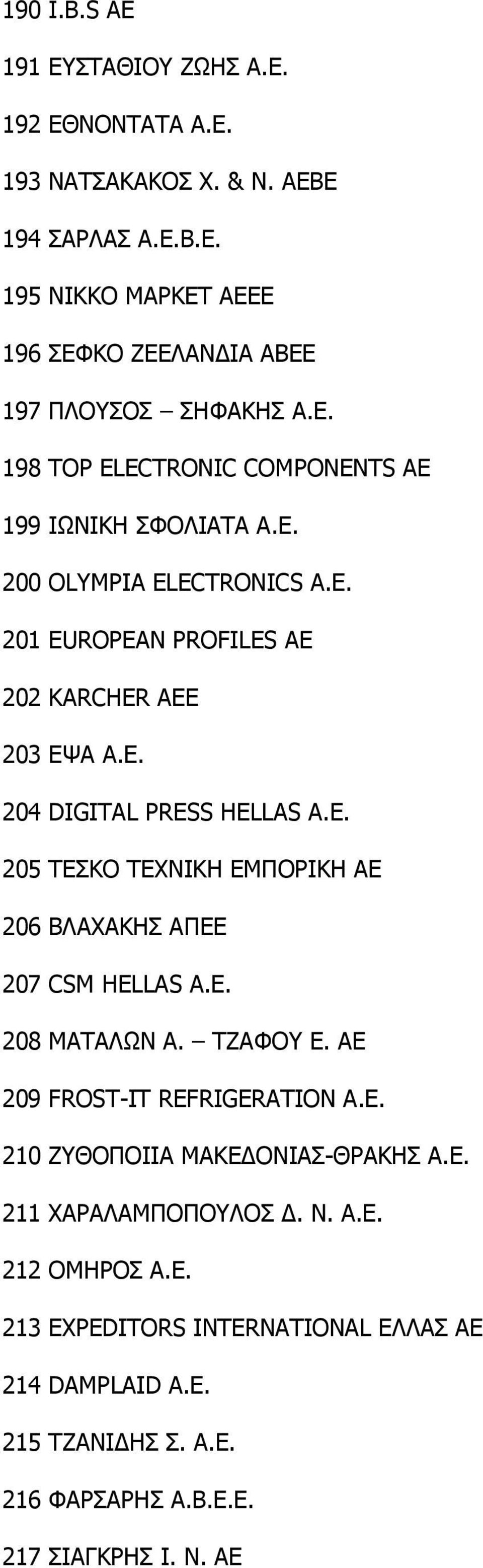 Ε. 204 DIGITAL PRESS HELLAS Α.Ε. 205 ΤΕΣΚΟ ΤΕΧΝΙΚΗ ΕΜΠΟΡΙΚΗ ΑΕ 206 ΒΛΑΧΑΚΗΣ ΑΠΕΕ 207 CSM HELLAS Α.Ε. 208 ΜΑΤΑΛΩΝ Α. ΤΖΑΦΟΥ Ε. ΑΕ 209 FROST-IT REFRIGERATION Α.Ε. 210 ΖΥΘΟΠΟΙΙΑ ΜΑΚΕ ΟΝΙΑΣ-ΘΡΑΚΗΣ Α.