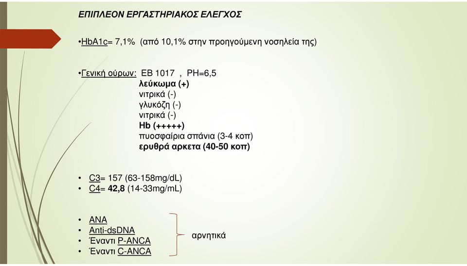 (-) Ηb (+++++) πυοσφαίρια σπάνια (3-4 κοπ) ερυθρά αρκετα (40-50 κοπ) C3= 157