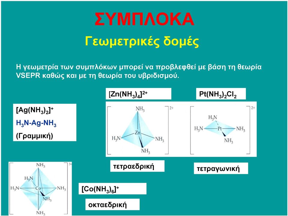 υβριδισµού.