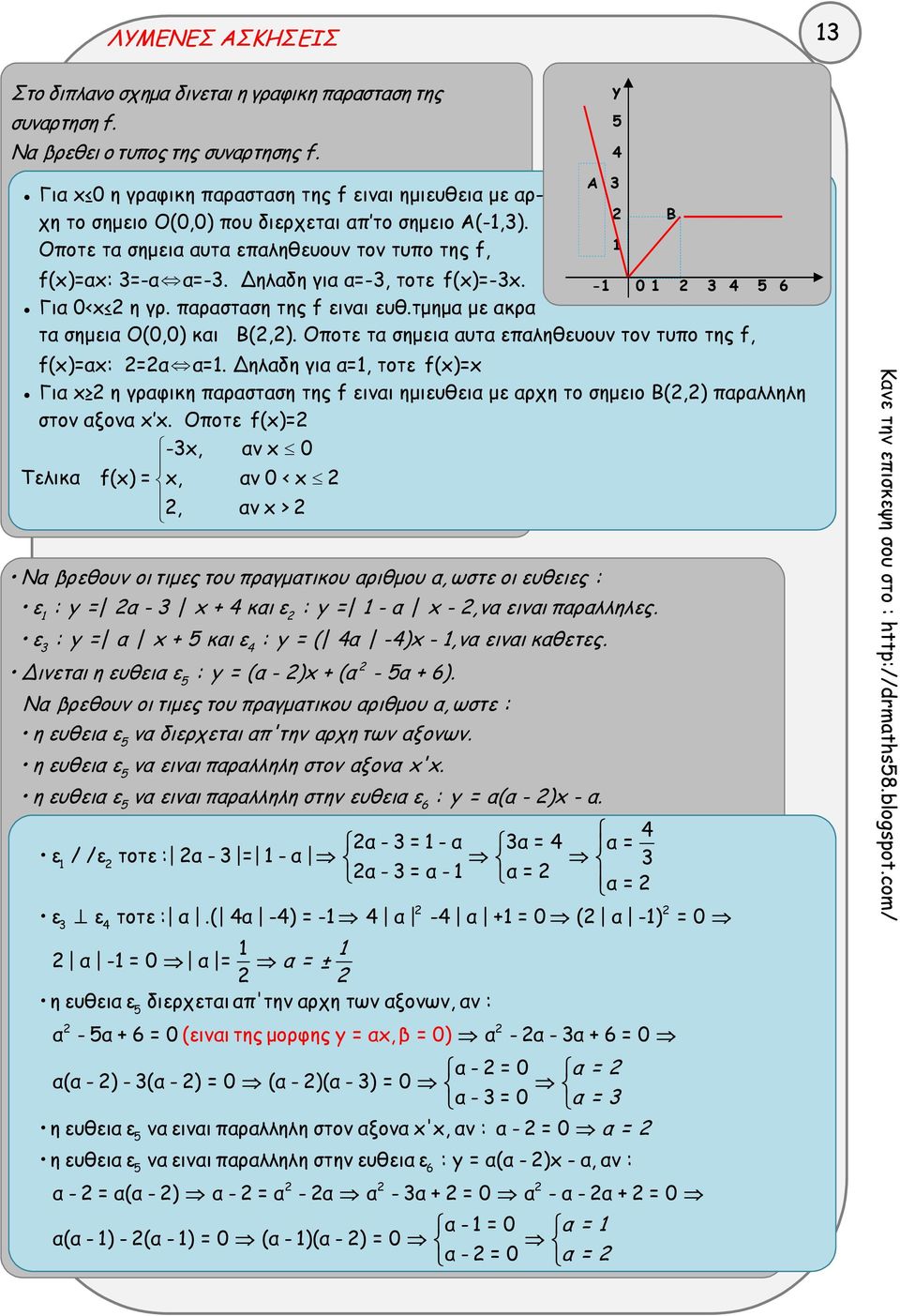 Δηλαδη για α=-3, τοτε (x)=-3x. Για 0<x η γρ. παρασταση της ειναι ευθ.τμημα με ακρα τα σημεια O(0,0) και B(,). Oποτε τα σημεια αυτα επαληθευουν τον τυπο της, (x)=αx: =α α=.