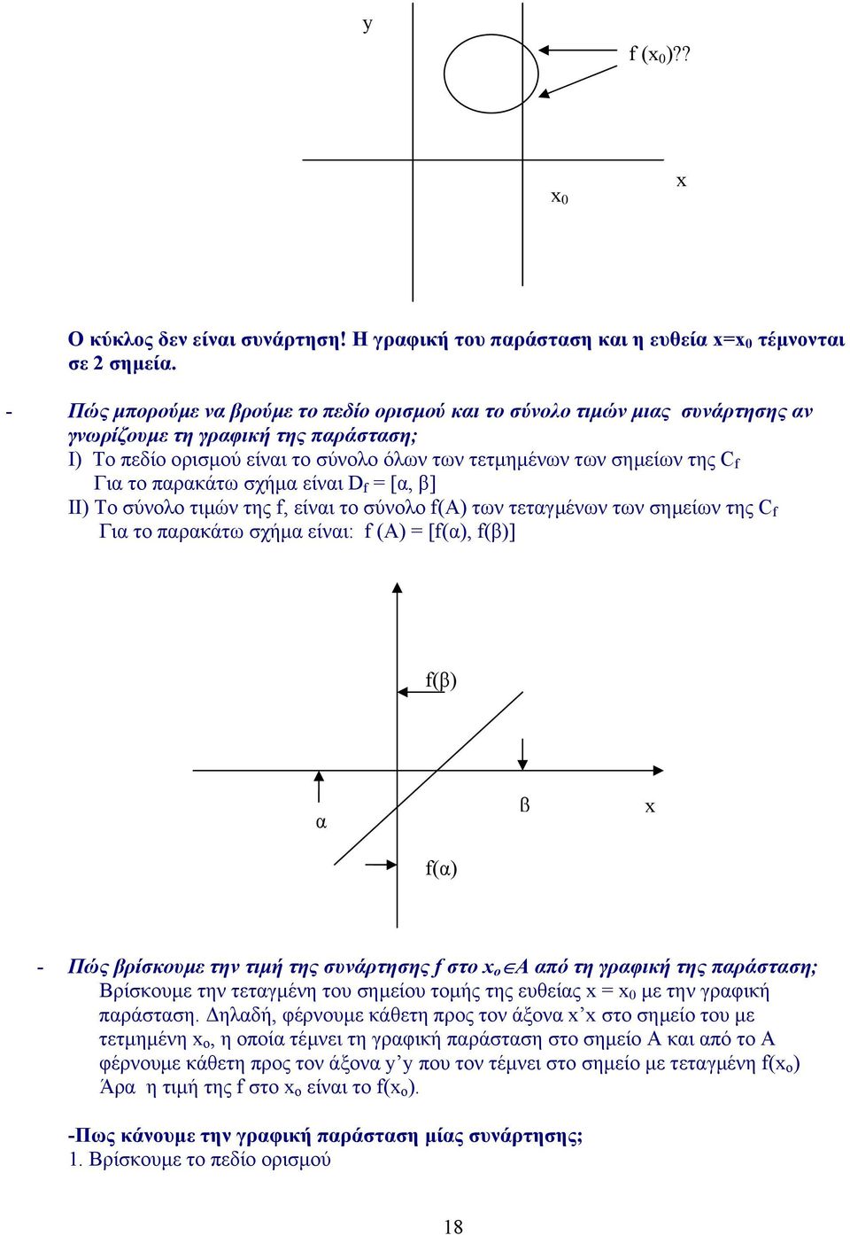 παρακάτω σχήµα είναι D f = [α, ] II) Το σύνολο τιµών της f, είναι το σύνολο f(a) των τεταγµένων των σηµείων της C f Για το παρακάτω σχήµα είναι: f (A) = [f(α), f()] f() α f(α) - Πώς ρίσκουµε την τιµή