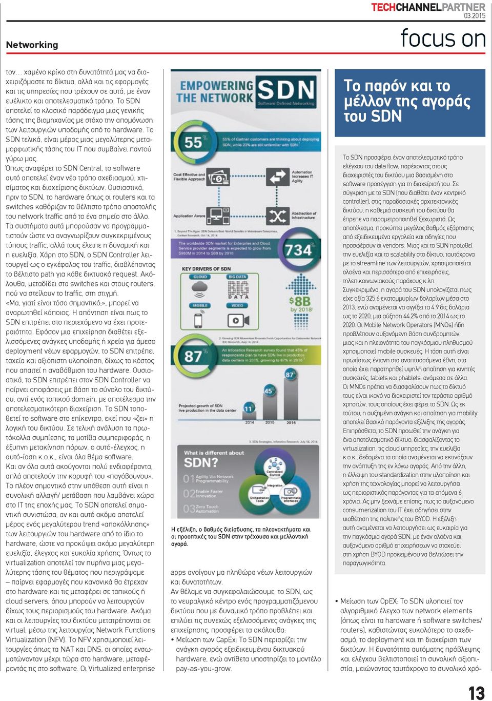 Το SDN τελικά, είναι μέρος μιας μεγαλύτερης μεταμορφωτικής τάσης του IT που συμβαίνει παντού γύρω μας.