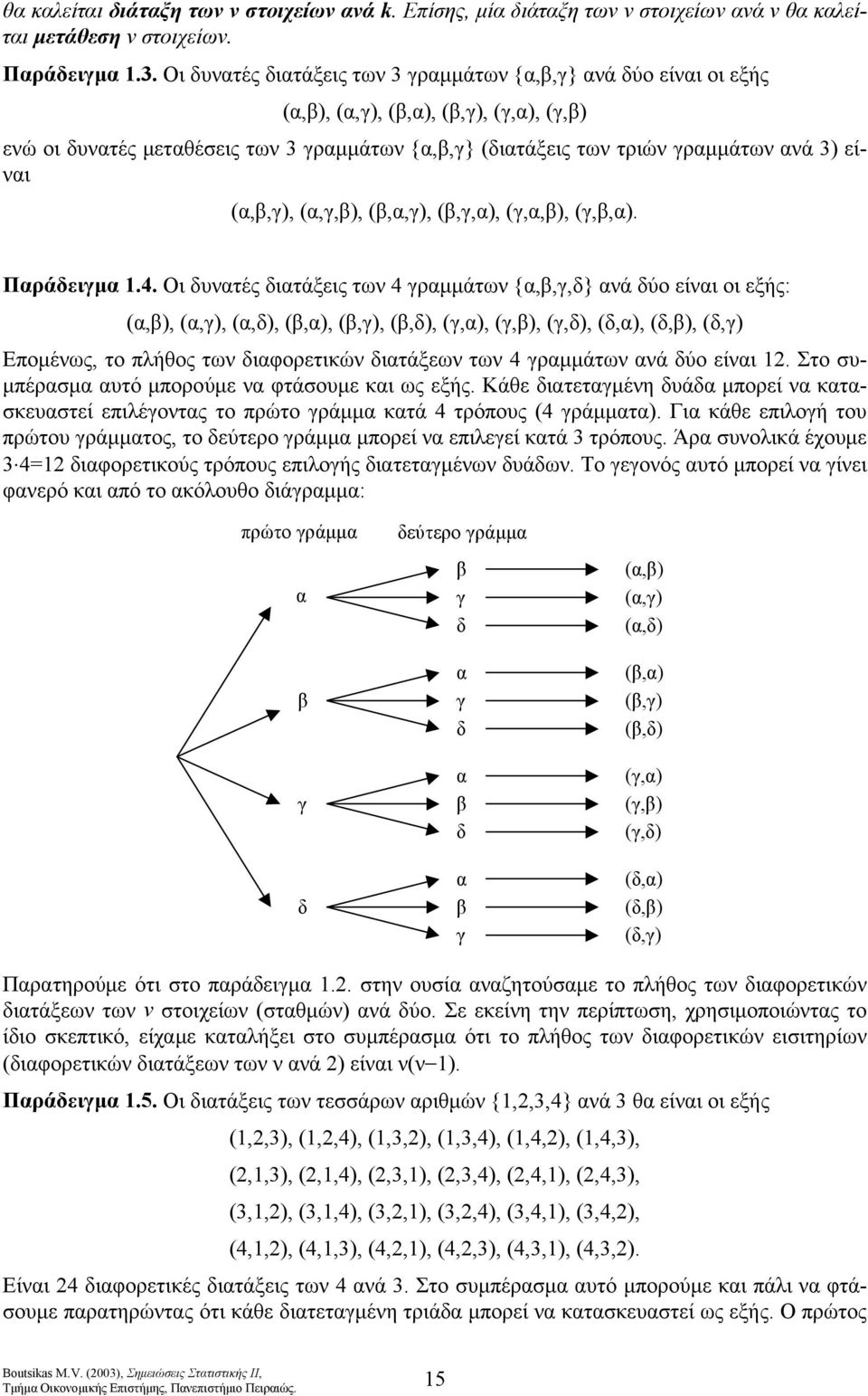 α,γ,β, β,α,γ, β,γ,α, γ,α,β, γ,β,α. Παράδειγμα.4.