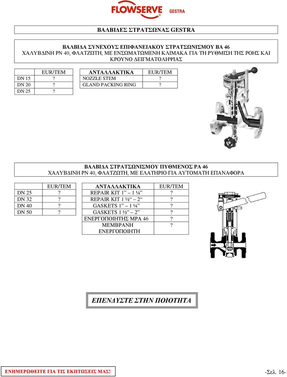 ΣΤΡΑΤΣΩΝΙΣΜΟΥ ΠΥΘΜΕΝΟΣ ΡΑ 46 ΧΑΛΥΒΔΙΝΗ ΡΝ 40, ΦΛΑΤΖΩΤΗ, ΜΕ ΕΛΑΤΗΡΙΟ ΓΙΑ ΑΥΤΟΜΑΤΗ ΕΠΑΝΑΦΟΡΑ ΑΝΤΑΛΛΑΚΤΙΚΑ DN 25 REPAIR KIT 1 1 ¼