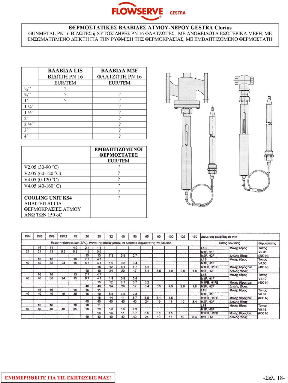 16 ΒΑΛΒΙΔΑ M2F ΦΛΑΤΖΩΤΗ ΡΝ 16 EUR/ΤΕΜ EUR/ΤΕΜ ½ ¾ 1 1 ¼ 1 ½ 2 2 ½ 3 4 ΕΜΒΑΠΤΙΖΟΜΕΝΟΙ ΘΕΡΜΟΣΤΑΤΕΣ EUR/ΤΕΜ V2.