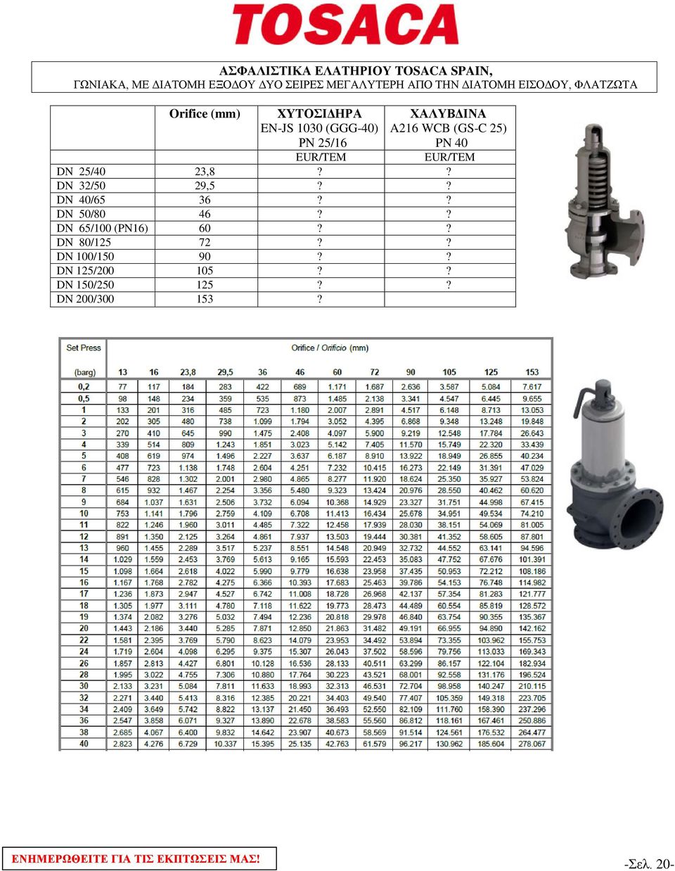 ΧΑΛΥΒΔΙΝΑ A216 WCB (GS-C 25) PN 40 DN 25/40 23,8 DN 32/50 29,5 DN 40/65 36 DN 50/80 46 DN