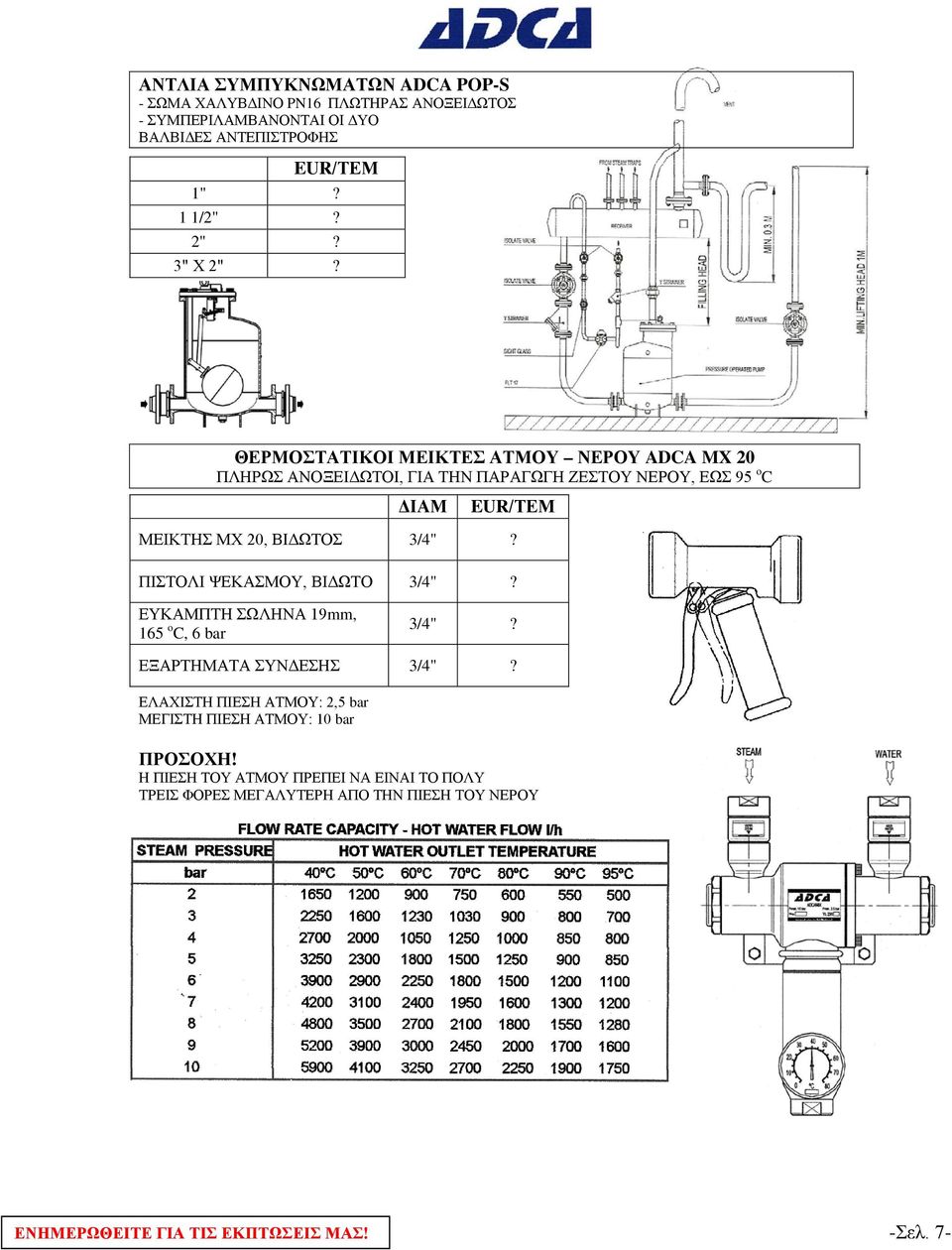 ΜΕΙΚΤΗΣ ΜΧ 20, ΒΙΔΩΤΟΣ 3/4" ΠΙΣΤΟΛΙ ΨΕΚΑΣΜΟΥ, ΒΙΔΩΤΟ 3/4" ΕΥΚΑΜΠΤΗ ΣΩΛΗΝΑ 19mm, 165 o C, 6 bar 3/4" ΕΞΑΡΤΗΜΑΤΑ ΣΥΝΔΕΣΗΣ 3/4" ΕΛΑΧΙΣΤΗ ΠΙΕΣΗ
