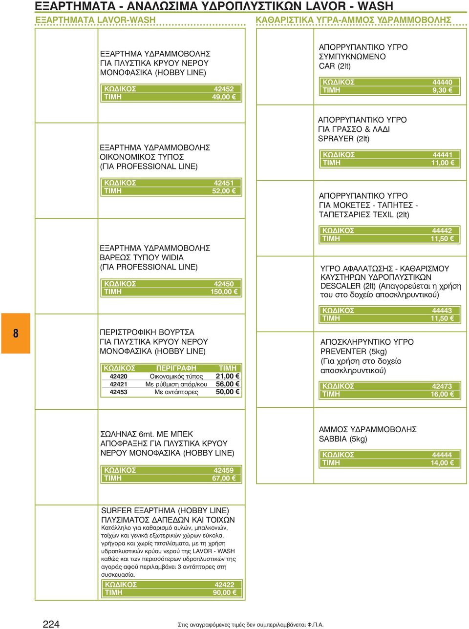 ÂÁÑÅÙÓ ÔÕÐOÕ WIDIA (ÃÉÁ PROFESSIONAL LINE) ÊÙÄÉÊOÓ 42450 ÔÉÌÇ 150,00 ÐÅÑÉÓÔÑOÖÉÊÇ ÂOÕÑÔÓÁ ÃÉÁ ÐËÕÓÔÉÊÁ ÊÑÕOÕ ÍÅÑOÕ ÌOÍOÖÁÓÉÊÁ (HOBBY LINE) ÊÙÄÉÊÏÓ ÐÅÑÉÃÑÁÖÇ ÔÉÌÇ 42420 Ïéêïíïìéêüò ôýðïò 21,00 42421