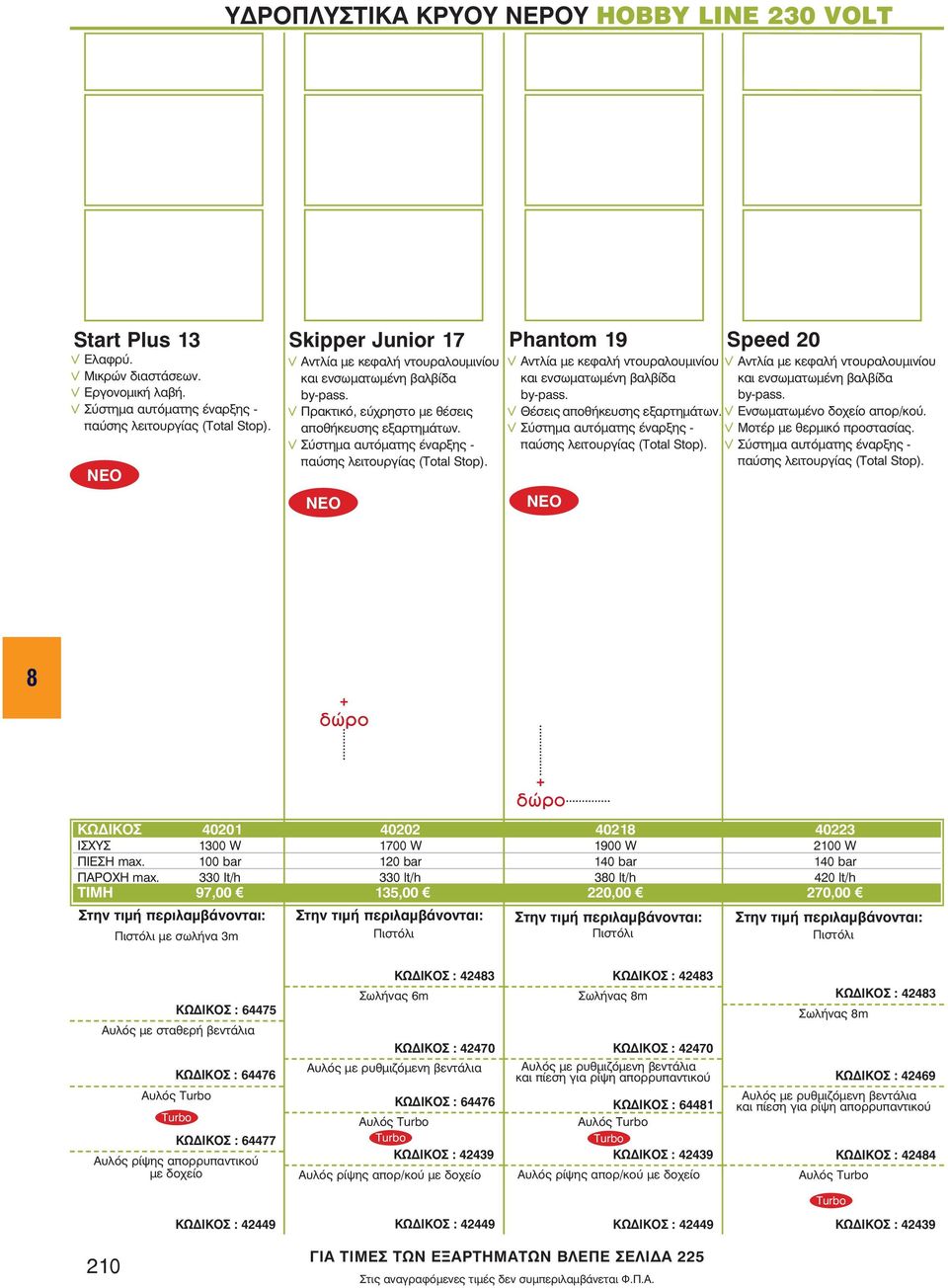Skipper Junior 17 Phantom 19 Speed 20 v Áíôëßá ìå êåöáëþ íôïõñáëïõìéíßïõ v Áíôëßá ìå êåöáëþ íôïõñáëïõìéíßïõ v Áíôëßá ìå êåöáëþ íôïõñáëïõìéíßïõ v v êáé åíóùìáôùìýíç âáëâßäá by-pass.