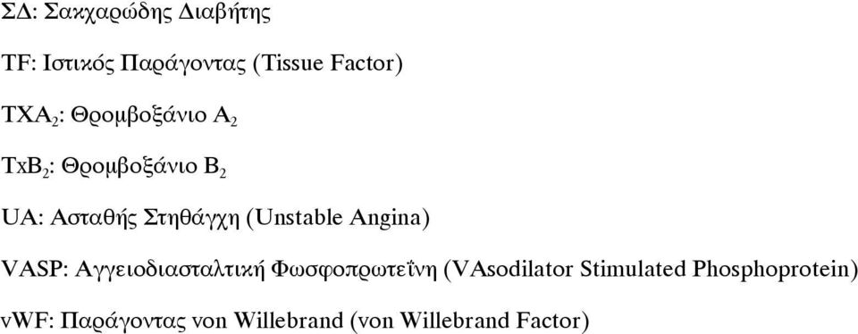 Angina) VASP: Αγγειοδιασταλτική Φωσφοπρωτεΐνη (VAsodilator Stimulated