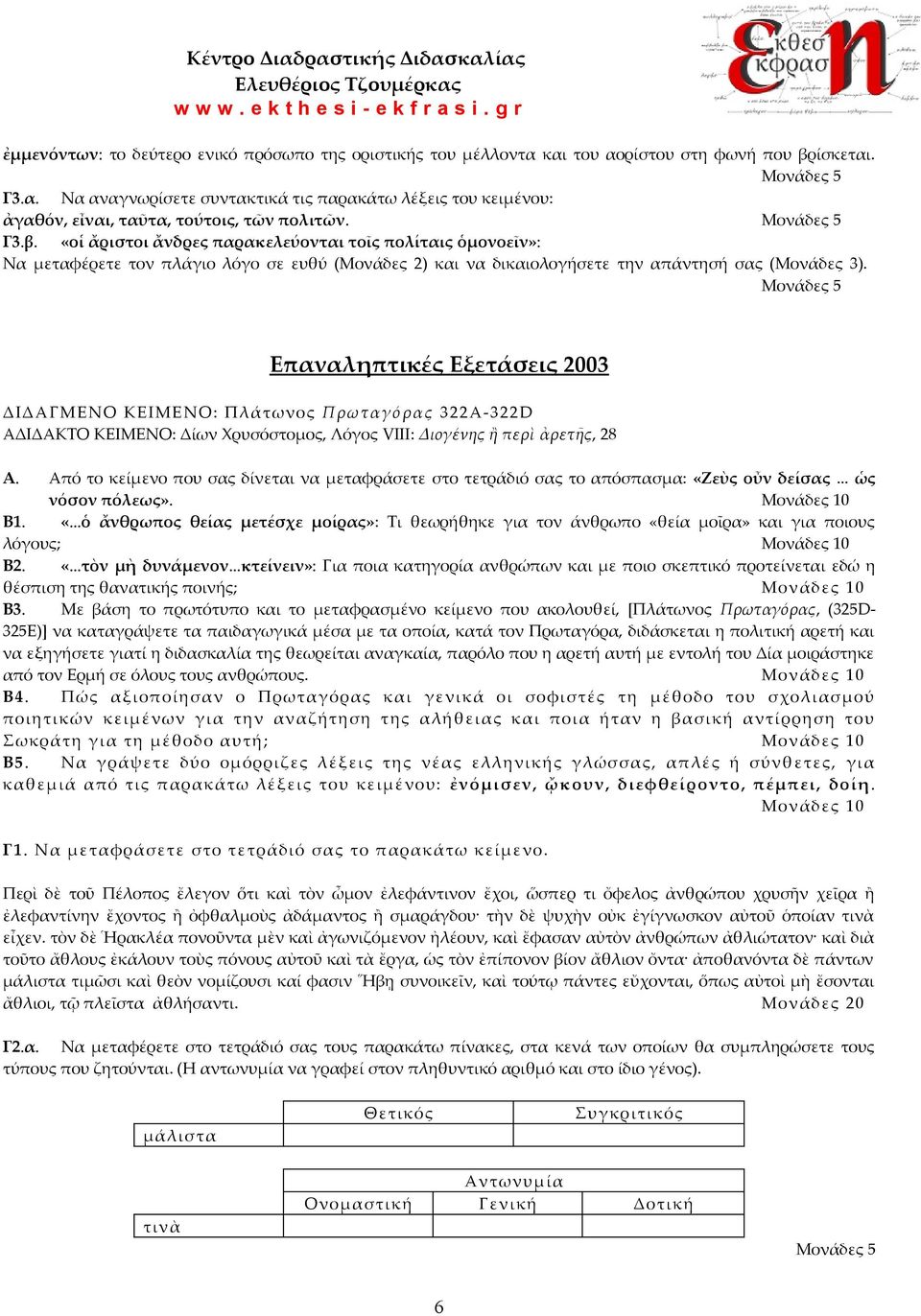 Μονάδες 5 Επαναληπτικές Εξετάσεις 2003 ΔΙΔΑΓΜΕΝΟ ΚΕΙΜΕΝΟ: Πλάτωνος Πρωταγόρας 322Α-322D ΑΔΙΔΑΚΤΟ ΚΕΙΜΕΝΟ: Δίων Χρυσόστομος, Λόγος VIII: Διογένης ἢ περὶ ἀρετῆς, 28 Α.