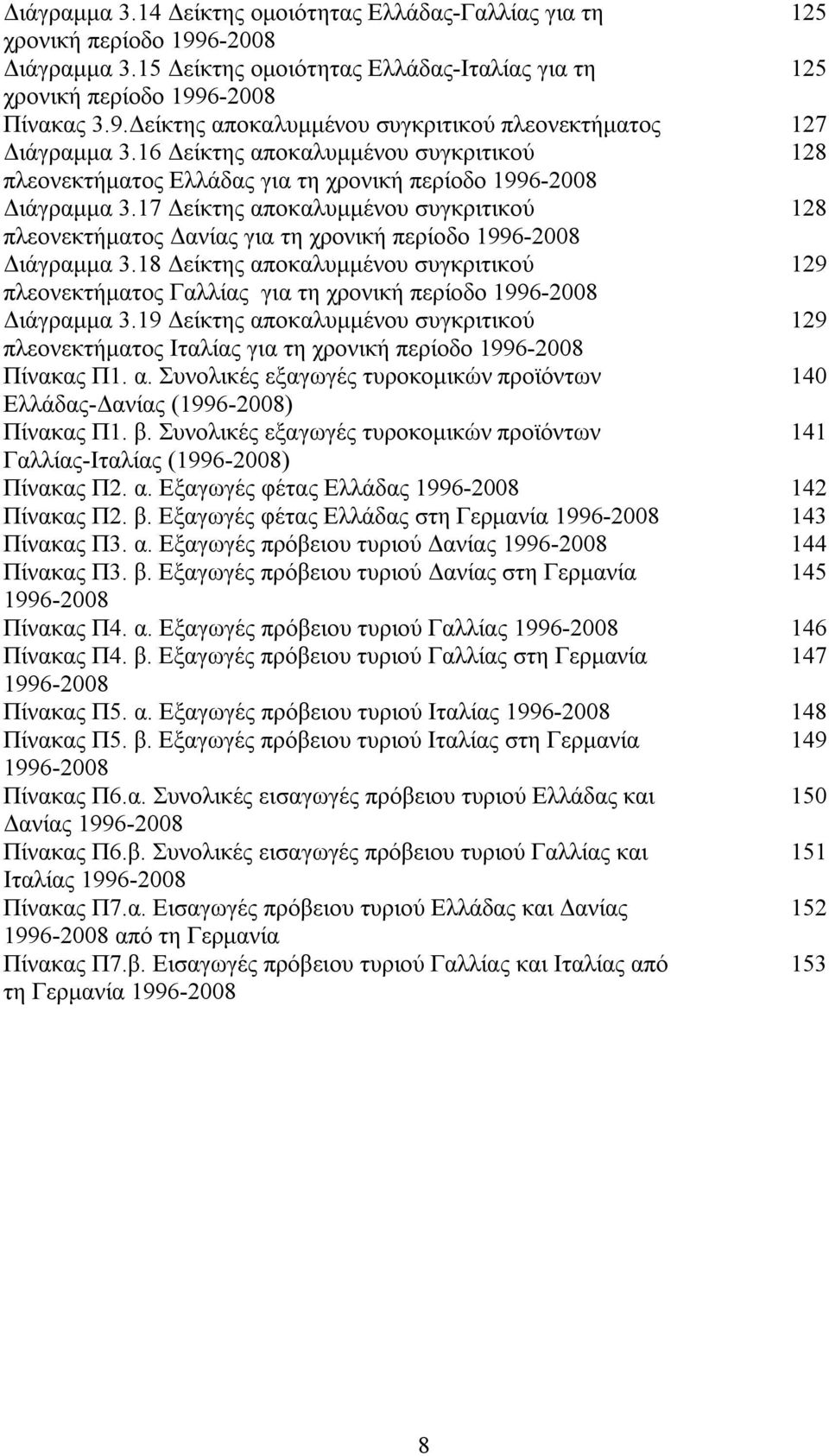 17 Δείκτης αποκαλυμμένου συγκριτικού 128 πλεονεκτήματος Δανίας για τη χρονική περίοδο 1996-2008 Διάγραμμα 3.