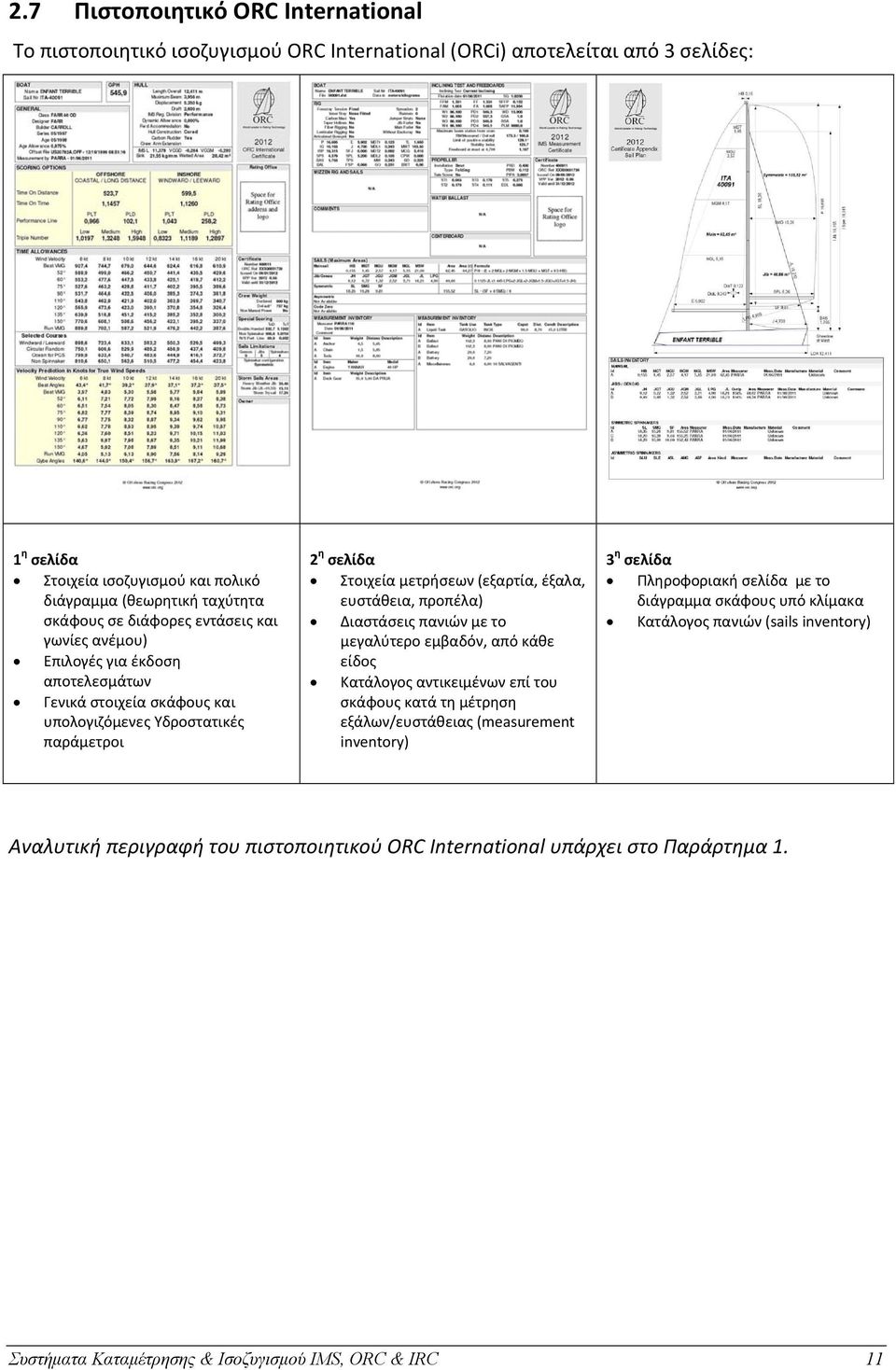 προπέλα) Διαστάσεις πανιών με το μεγαλύτερο εμβαδόν, από κάθε είδος Κατάλογος αντικειμένων επί του σκάφους κατά τη μέτρηση εξάλων/ευστάθειας (measurement inventory) 3 η σελίδα Πληροφοριακή σελίδα με