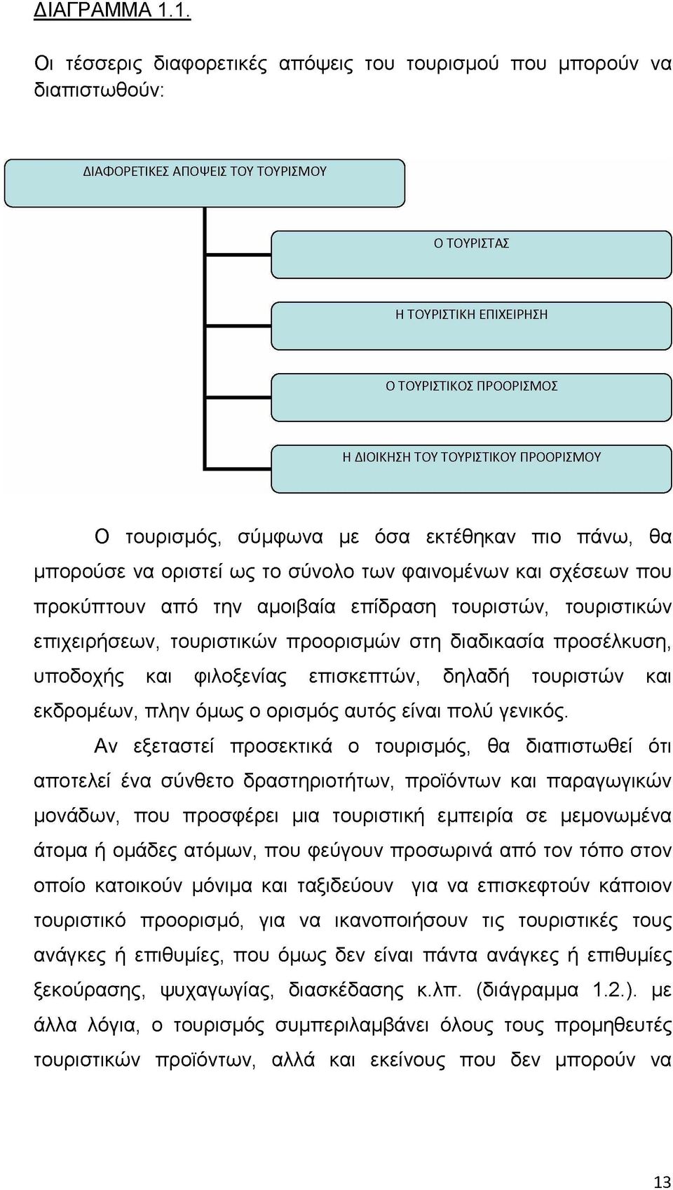 προκύπτουν από την αμοιβαία επίδραση τουριστών, τουριστικών επιχειρήσεων, τουριστικών προορισμών στη διαδικασία προσέλκυση, υποδοχής και φιλοξενίας επισκεπτών, δηλαδή τουριστών και εκδρομέων, πλην