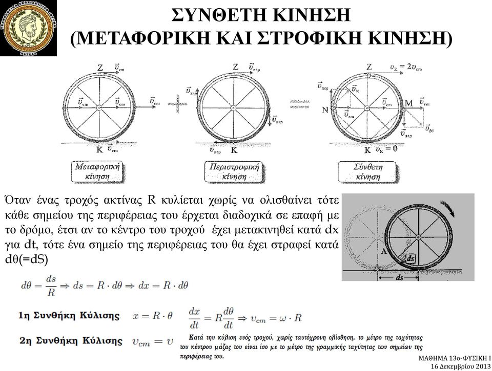 διαδοχικά σε επαφή με το δρόμο, έτσι αν το κέντρο του τροχού έχει