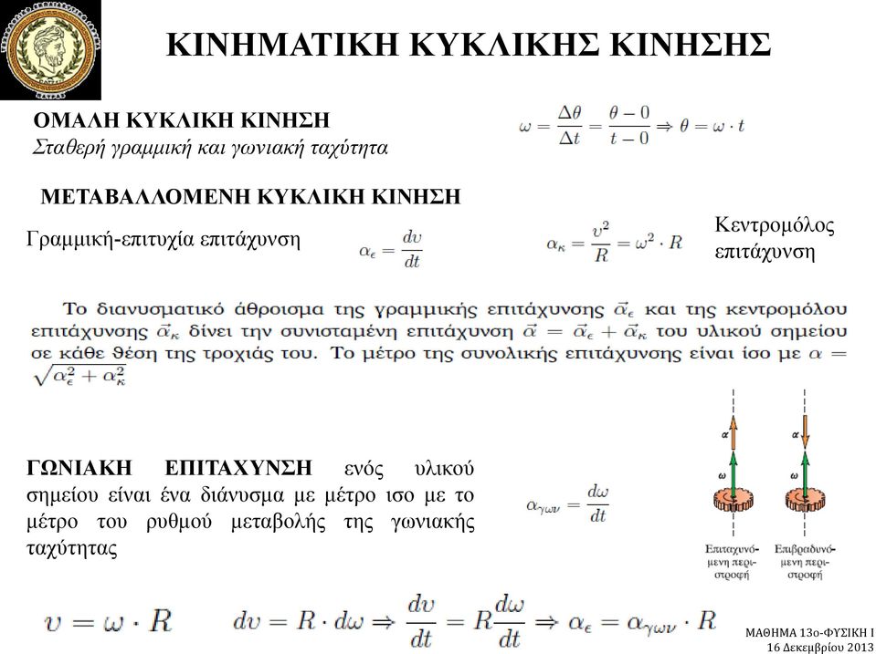 επιτάχυνση Κεντρομόλος επιτάχυνση ΓΩΝΙΑΚΗ ΕΠΙΤΑΧΥΝΣΗ ενός υλικού σημείου