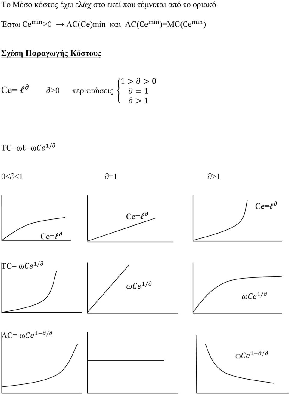 Έστω Ce >0 AC(Ce)min και AC(Ce )=MC(Ce ) Σχέση