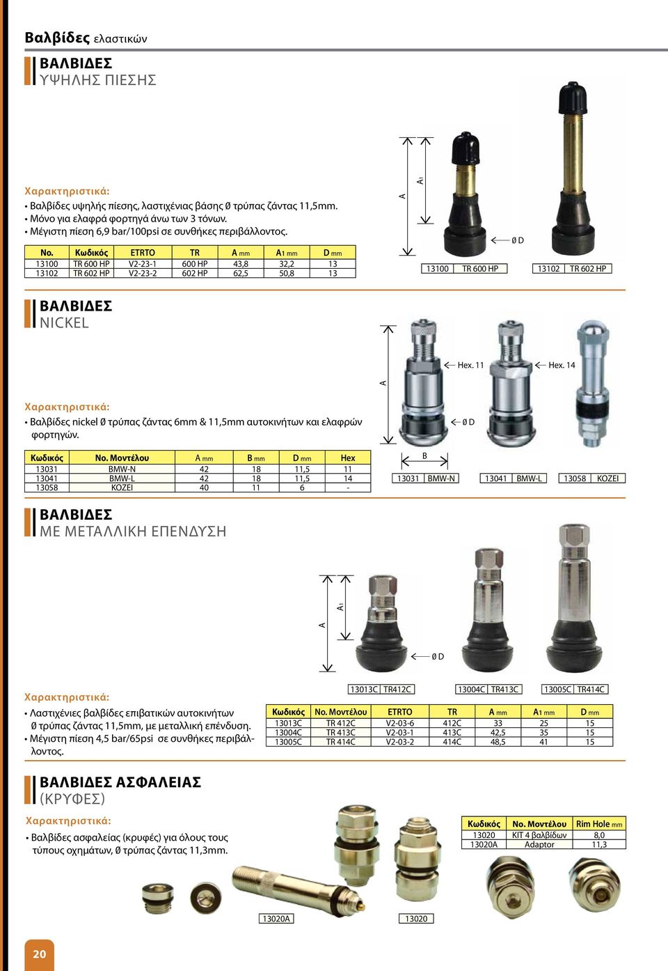ETRTO TR mm 1 mm D mm 13100 TR 600 HP V2-23-1 600 HP 43,8 32,2 13 13102 TR 602 HP V2-23-2 602 HP 62,5 50,8 13 13100 TR 600 HP 13102 TR 602 HP ΒΑΛΒΙΔΕΣ NICKEL Hex. 11 Hex.