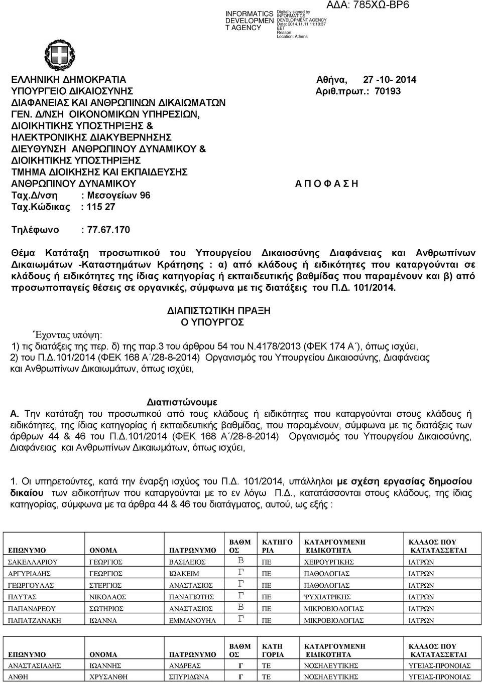 Σ Η Ταχ.Δ/vση : Μεσoγείωv 96 Ταχ.Κώδικας : 115 27 Τηλέφωvo : 77.67.