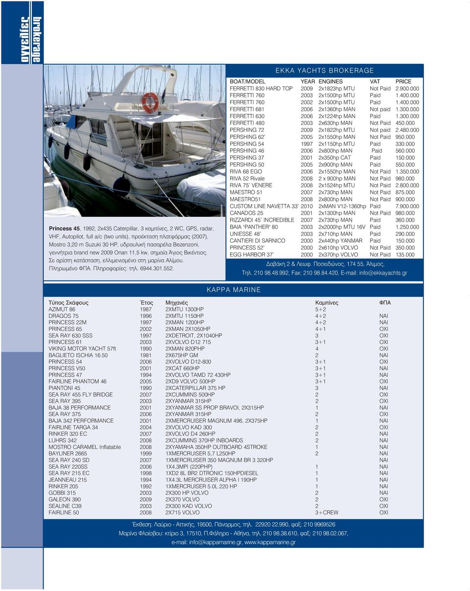 BOAT/MODEL YEAR ENGINES VAT PRICE FERRETTI 830 HARD TOP 2009 2x1823hp MTU Not Paid 2.900.000 FERRETTI 760 2003 2x1500hp MTU Paid 1.400.000 FERRETTI 760 2002 2x1500hp MTU Paid 1.400.000 FERRETTI 681 2006 2x1360hp MAN Not paid 1.