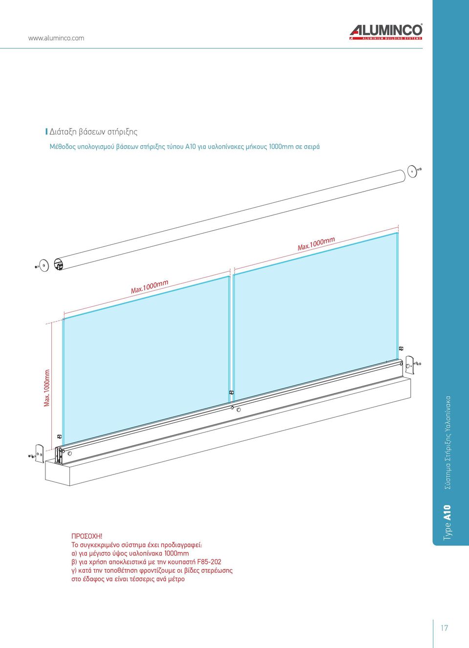 σειρά Max.1000mm Max.1000mm Max. 1000mm ΠΡΟΣΟΧΗ!